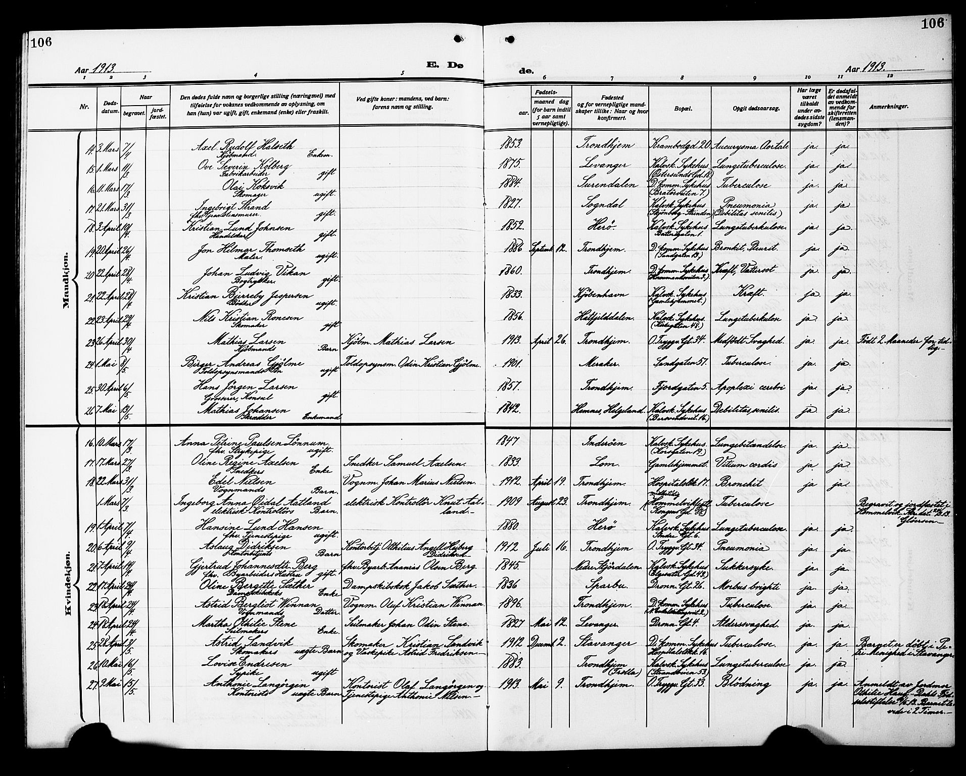 Ministerialprotokoller, klokkerbøker og fødselsregistre - Sør-Trøndelag, SAT/A-1456/602/L0147: Parish register (copy) no. 602C15, 1911-1924, p. 106