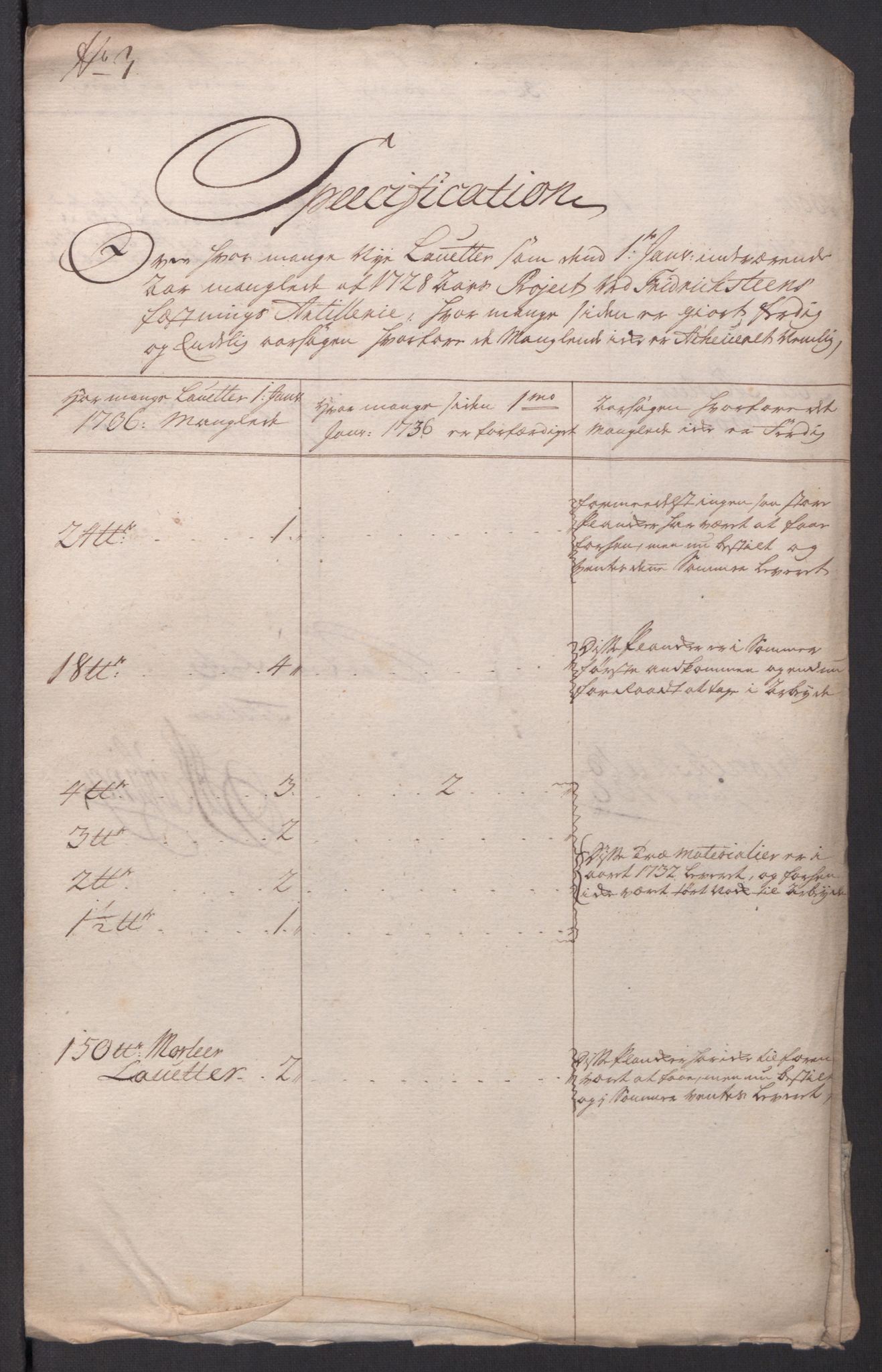 Kommanderende general (KG I) med Det norske krigsdirektorium, AV/RA-EA-5419/D/L0154: Fredriksten festning: Brev, inventarfortegnelser og regnskapsekstrakter, 1730-1739, p. 441