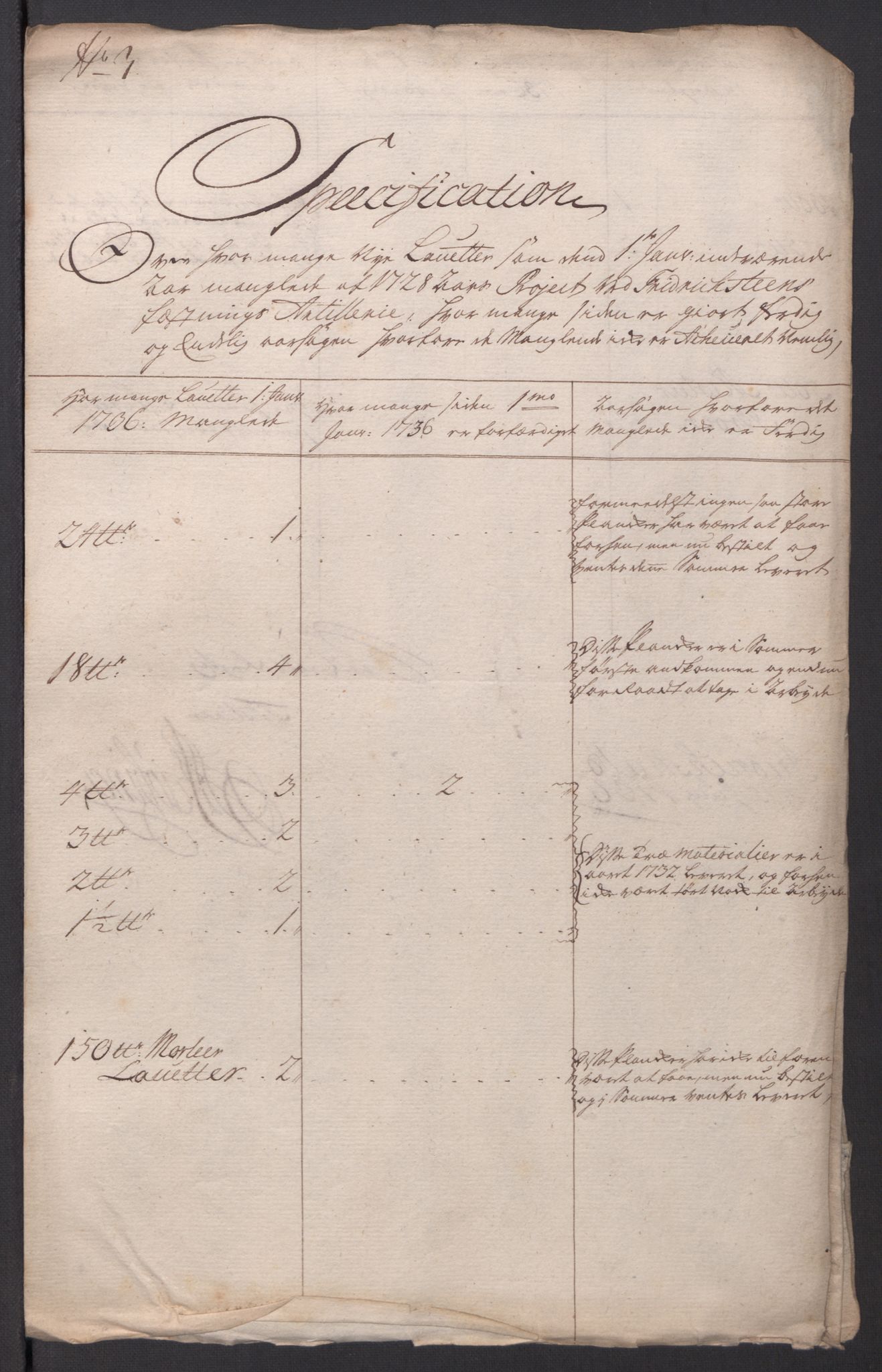 Kommanderende general (KG I) med Det norske krigsdirektorium, RA/EA-5419/D/L0154: Fredriksten festning: Brev, inventarfortegnelser og regnskapsekstrakter, 1730-1739, p. 441