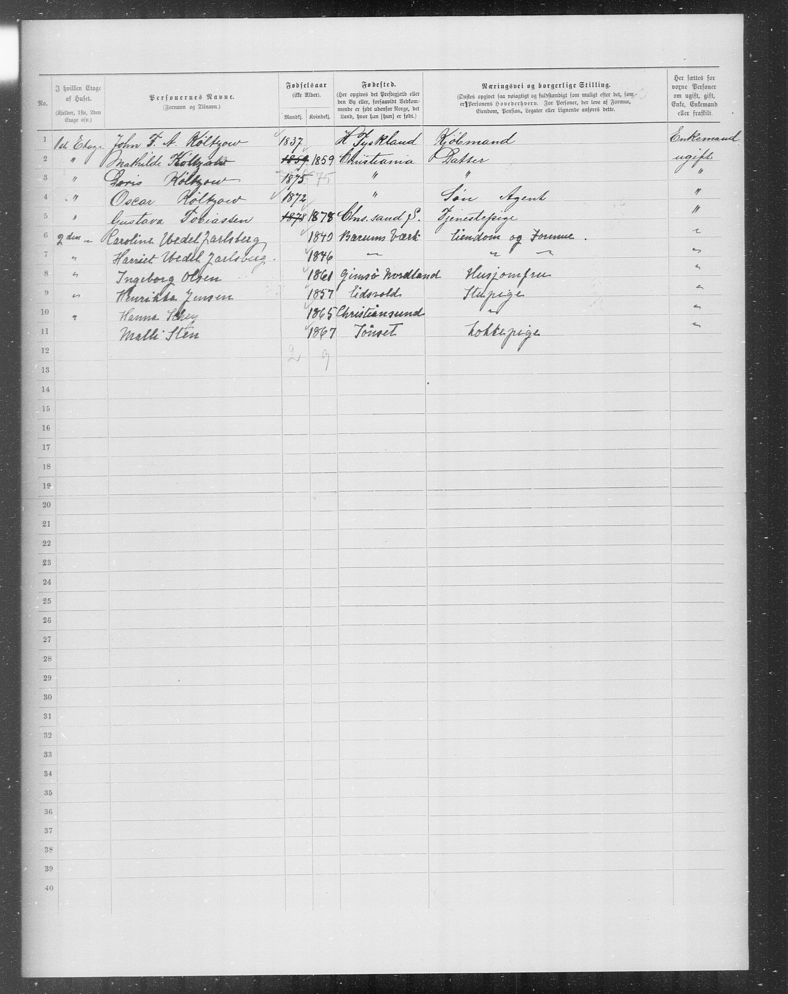 OBA, Municipal Census 1899 for Kristiania, 1899, p. 7173