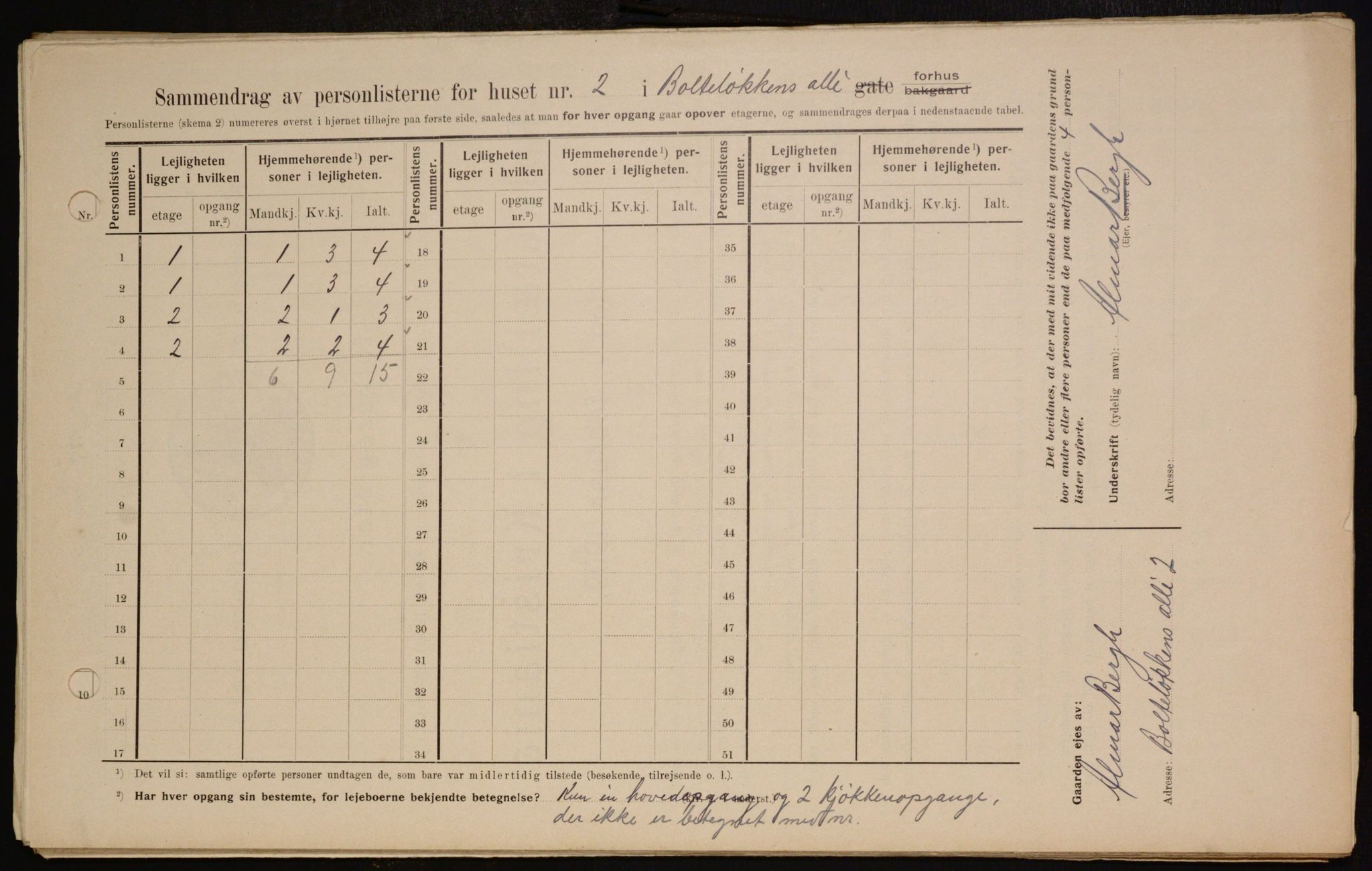 OBA, Municipal Census 1909 for Kristiania, 1909, p. 7124