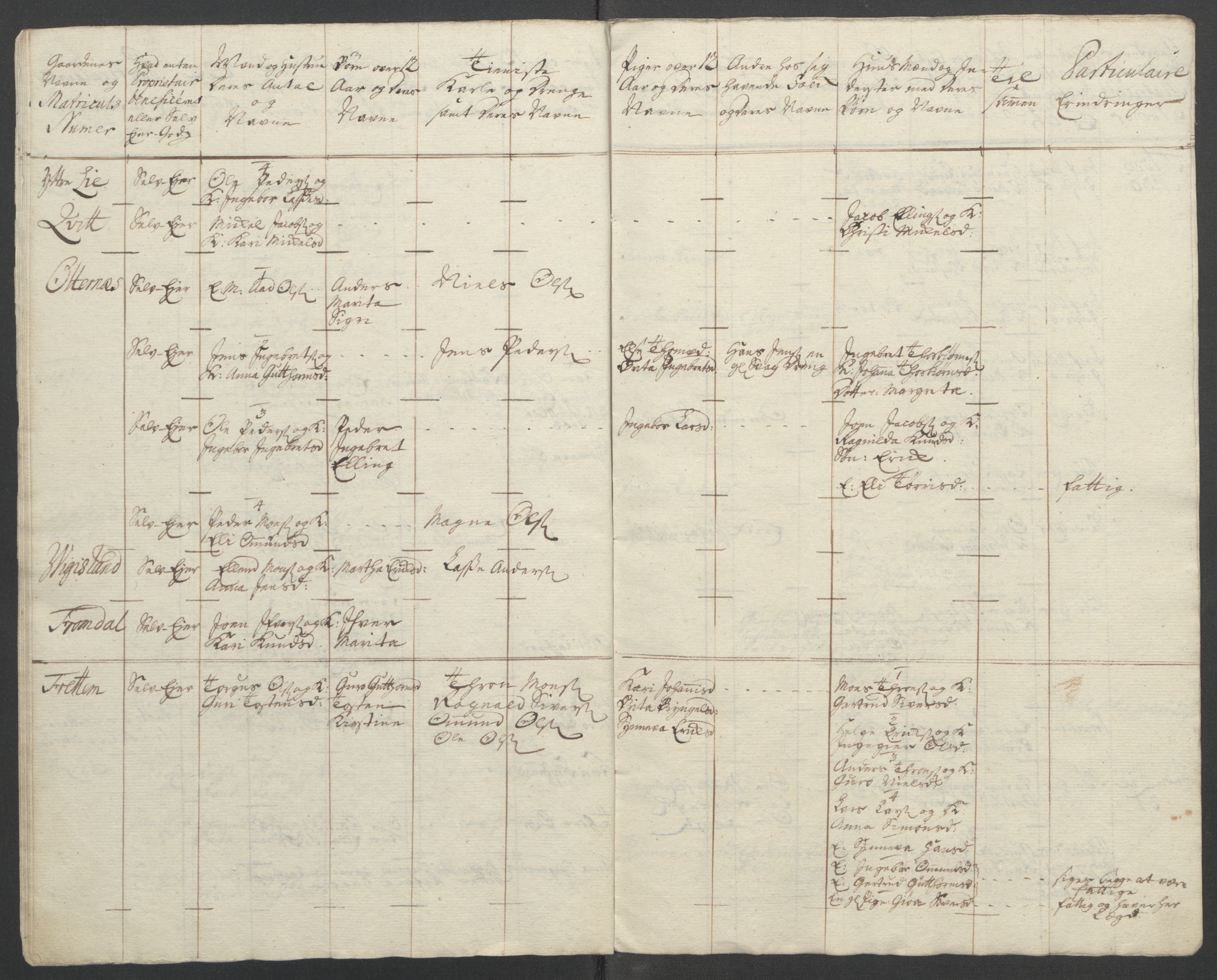 Rentekammeret inntil 1814, Reviderte regnskaper, Fogderegnskap, AV/RA-EA-4092/R52/L3418: Ekstraskatten Sogn, 1762-1769, p. 186