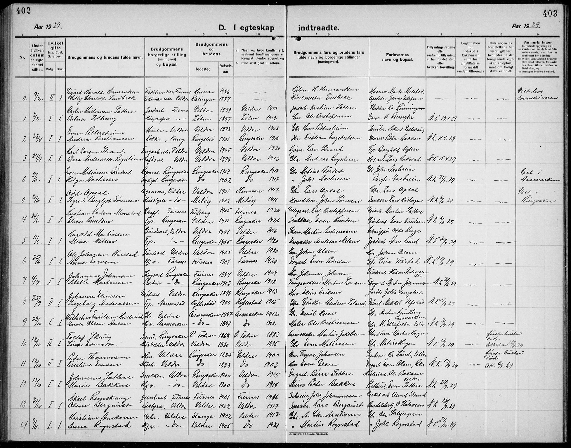 Veldre prestekontor, SAH/PREST-018/L/La/L0001: Parish register (copy) no. 1, 1921-1934, p. 402-403