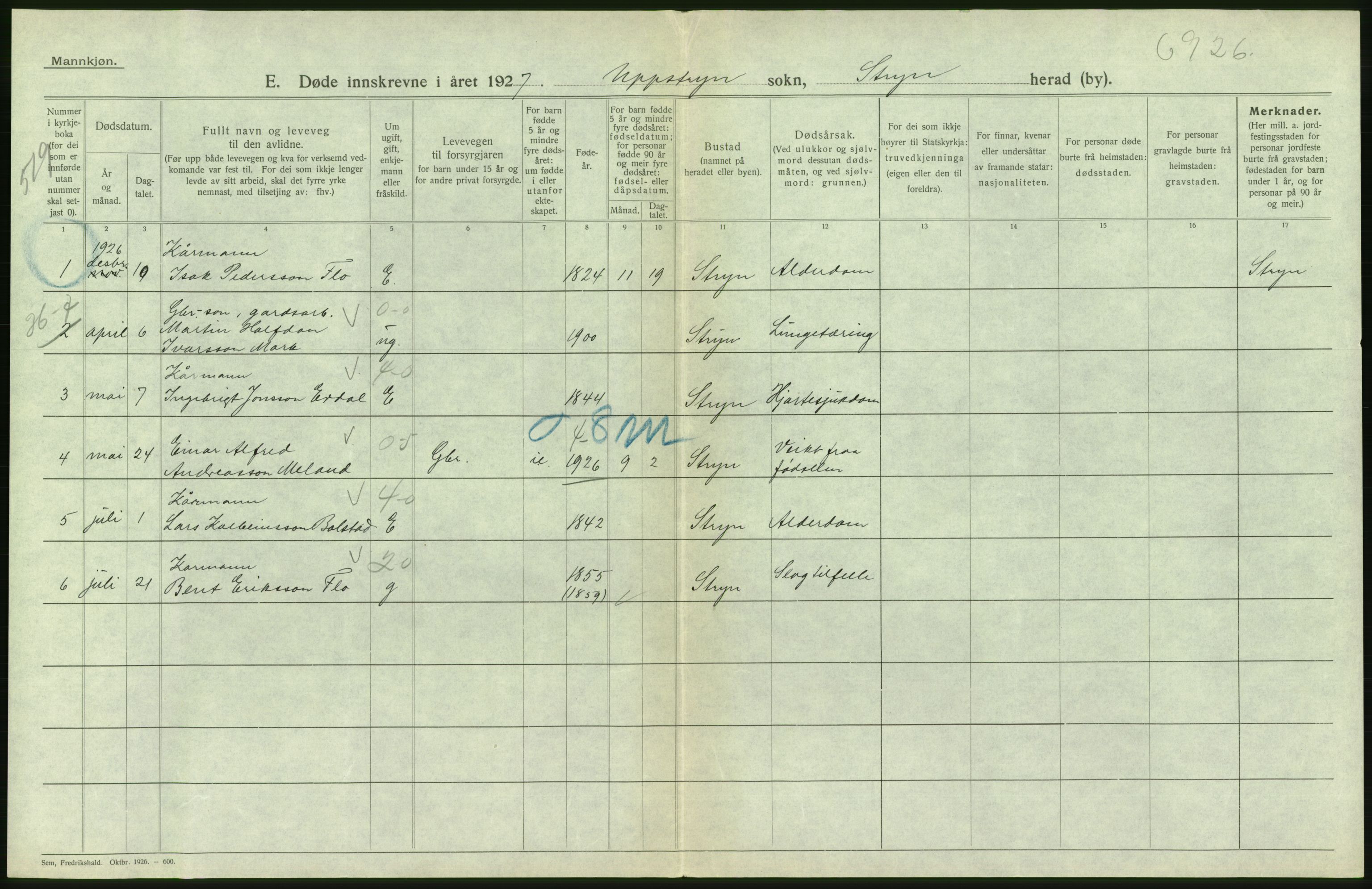 Statistisk sentralbyrå, Sosiodemografiske emner, Befolkning, AV/RA-S-2228/D/Df/Dfc/Dfcg/L0030: Sogn og Fjordane fylke: Gifte, døde. Bygder., 1927, p. 358