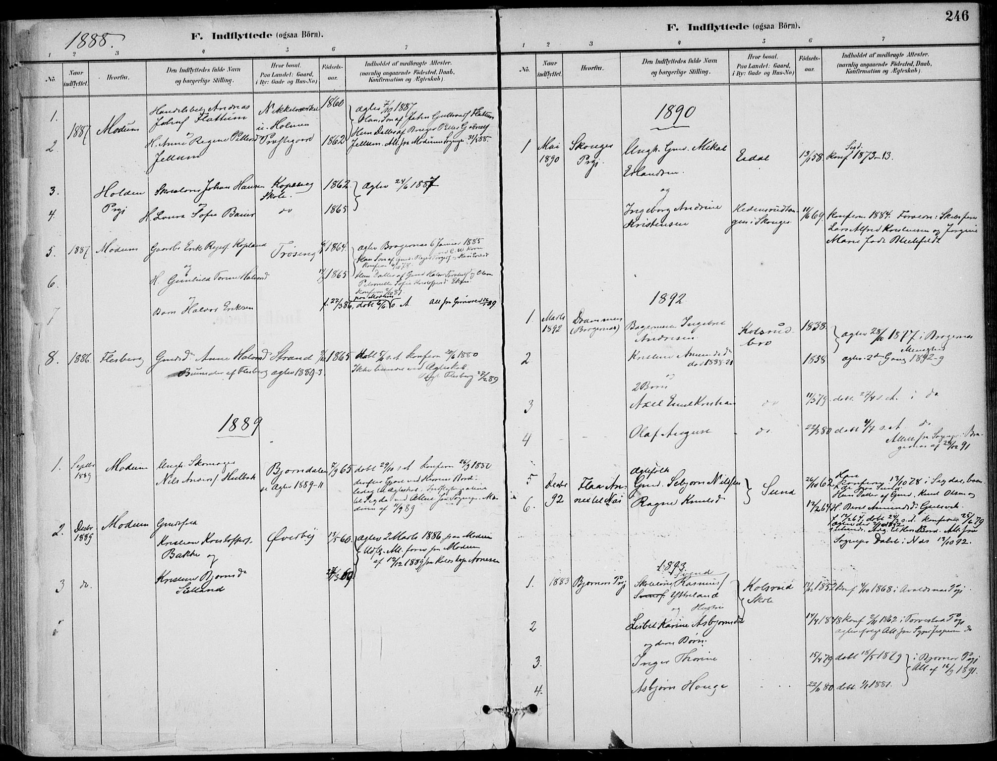Sigdal kirkebøker, SAKO/A-245/F/Fb/L0001: Parish register (official) no. II 1, 1888-1900, p. 246
