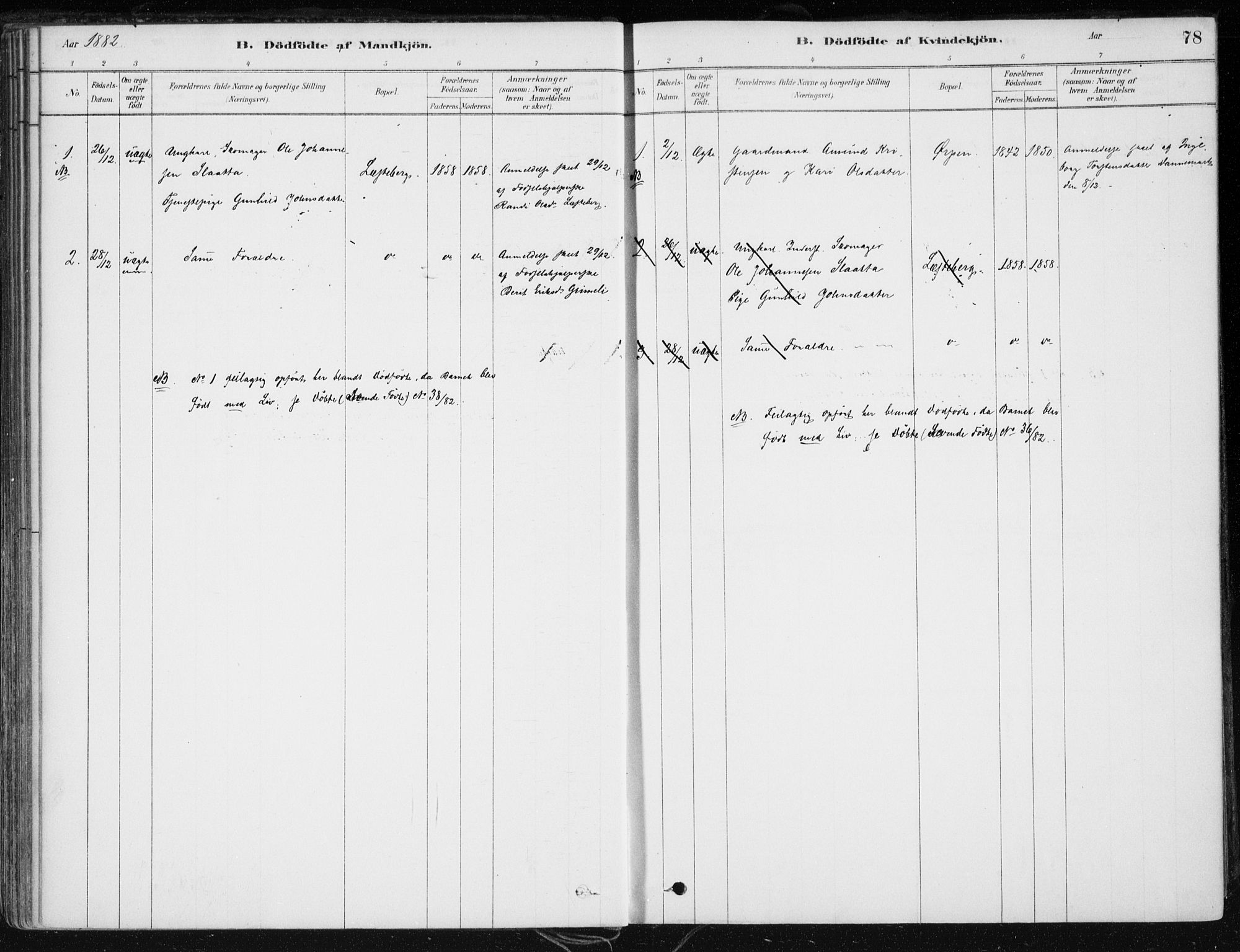 Krødsherad kirkebøker, AV/SAKO-A-19/F/Fa/L0005: Parish register (official) no. 5, 1879-1888, p. 78
