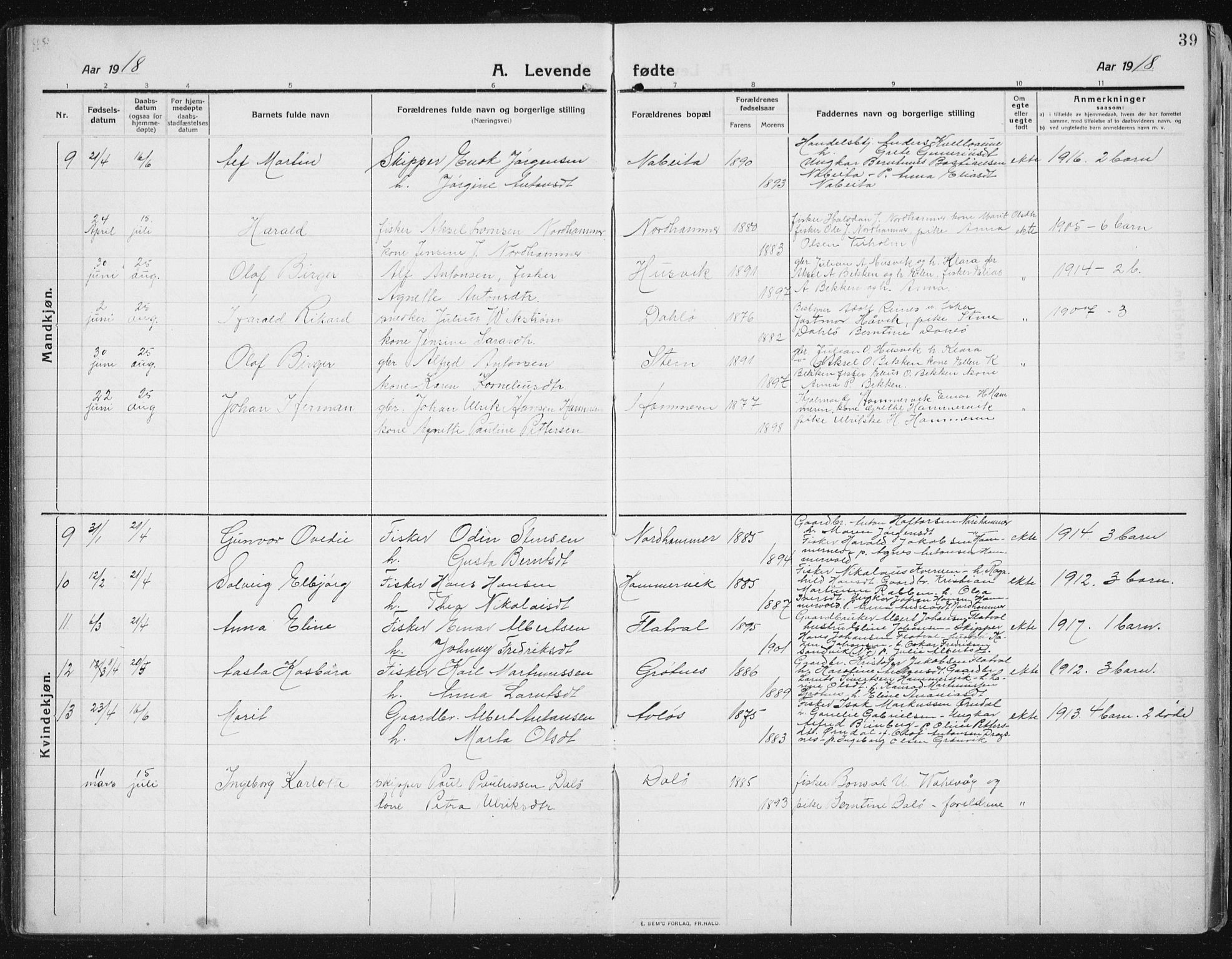 Ministerialprotokoller, klokkerbøker og fødselsregistre - Sør-Trøndelag, SAT/A-1456/641/L0599: Parish register (copy) no. 641C03, 1910-1938, p. 39