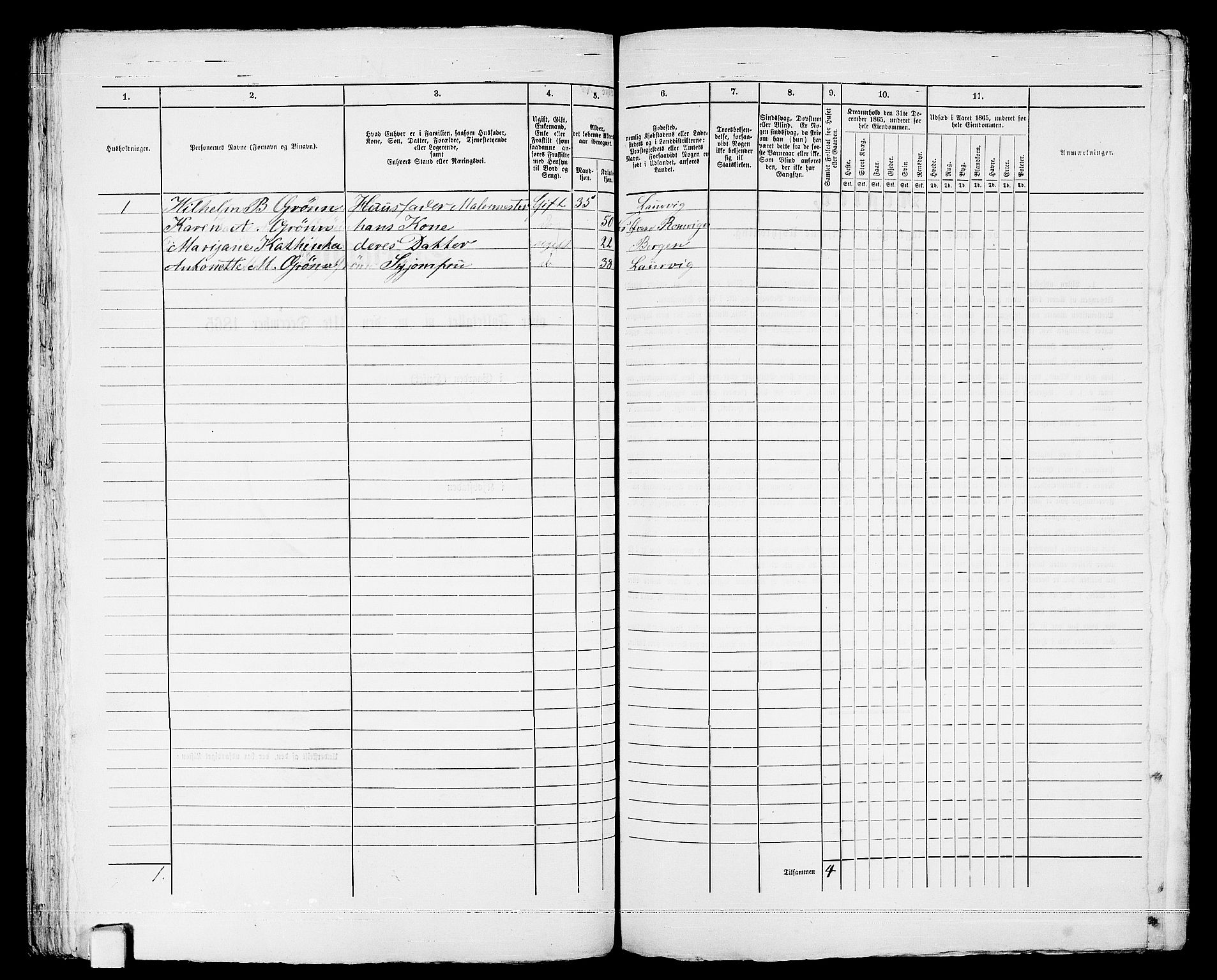 RA, 1865 census for Larvik, 1865, p. 106