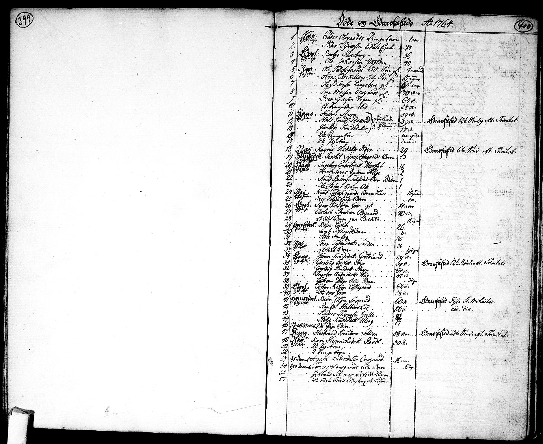 Nes kirkebøker, AV/SAKO-A-236/F/Fa/L0004: Parish register (official) no. 4, 1764-1786, p. 399-400