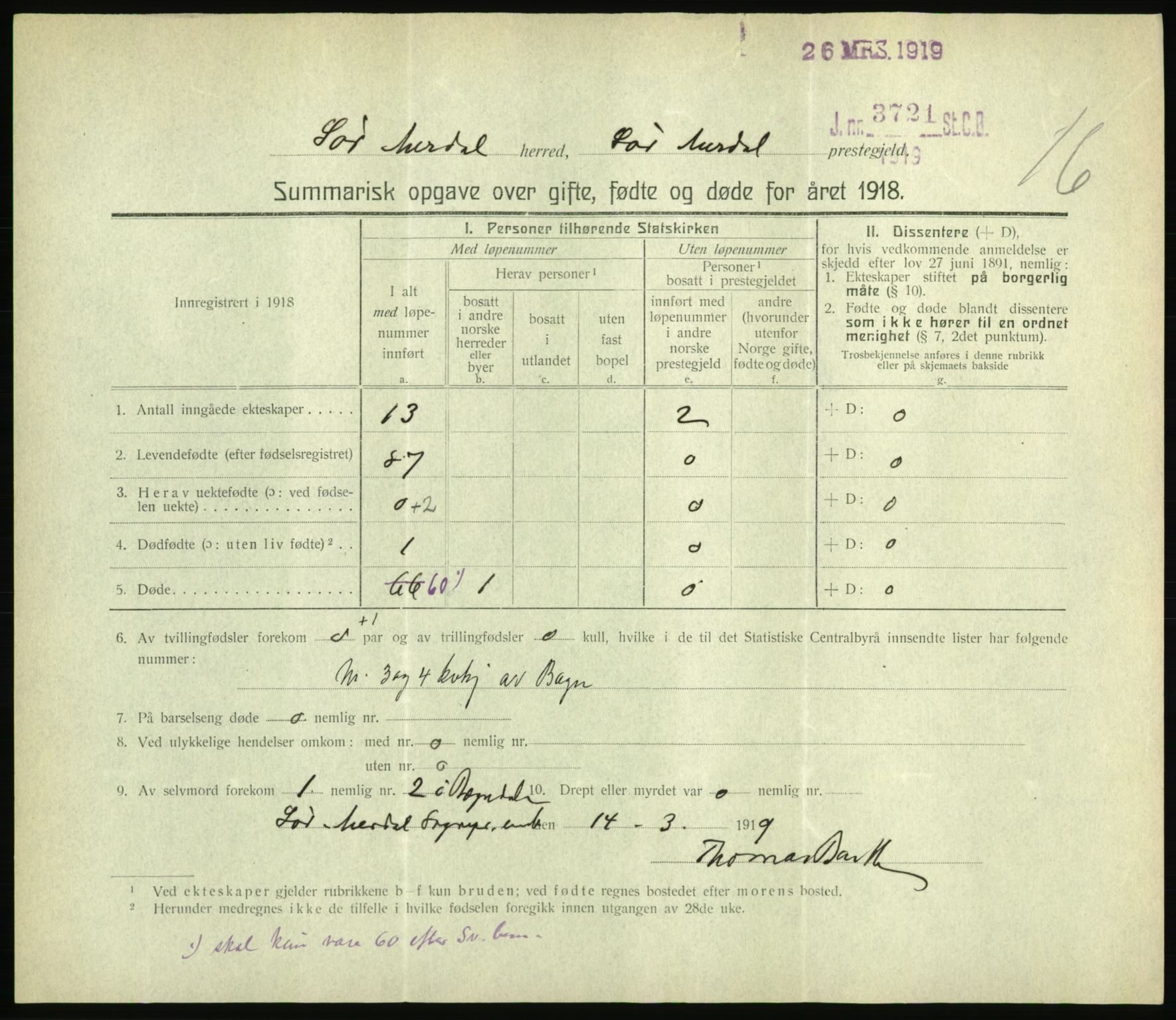 Statistisk sentralbyrå, Sosiodemografiske emner, Befolkning, RA/S-2228/D/Df/Dfb/Dfbh/L0059: Summariske oppgaver over gifte, fødte og døde for hele landet., 1918, p. 373