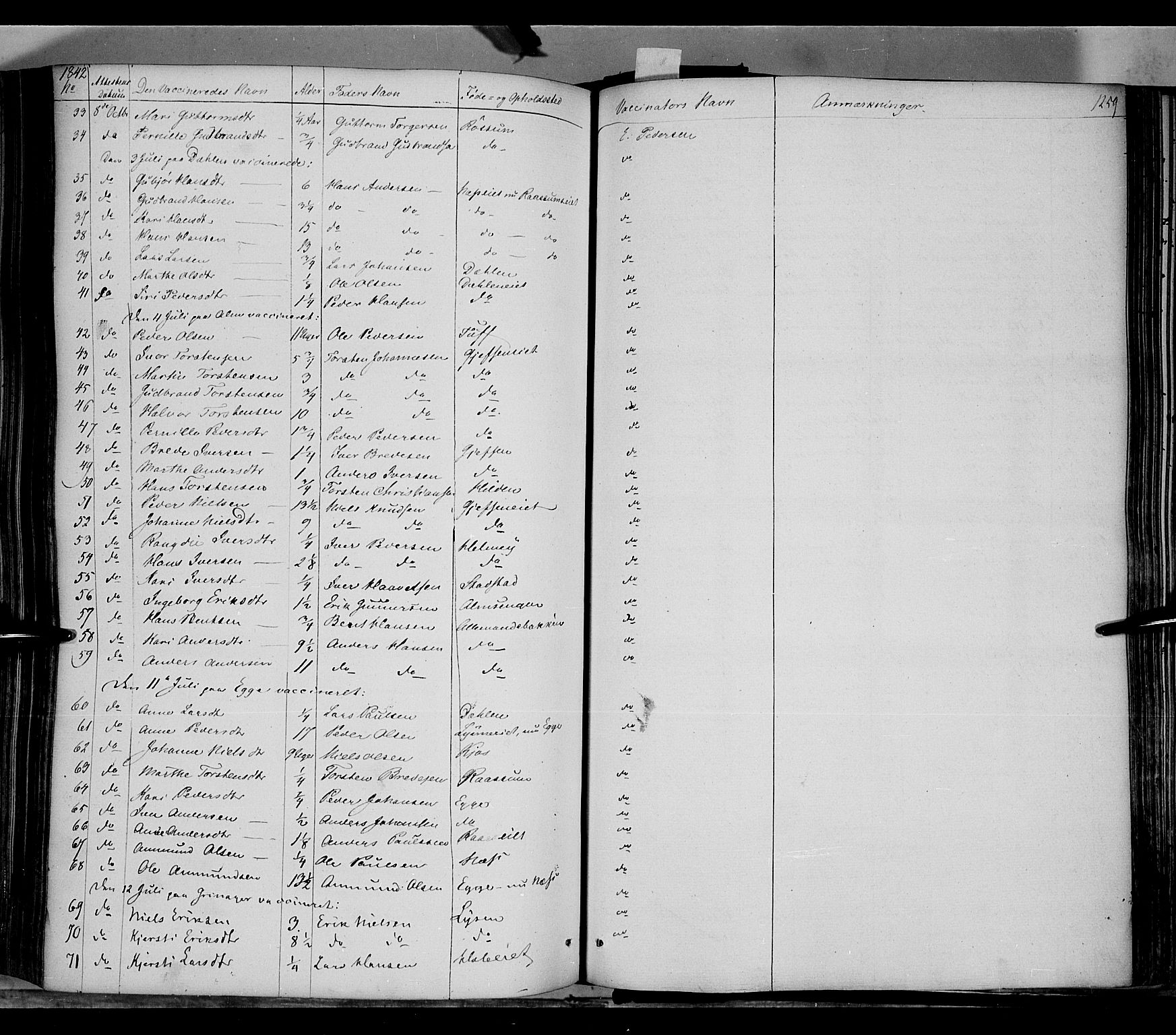 Gran prestekontor, AV/SAH-PREST-112/H/Ha/Haa/L0011: Parish register (official) no. 11, 1842-1856, p. 1258-1259