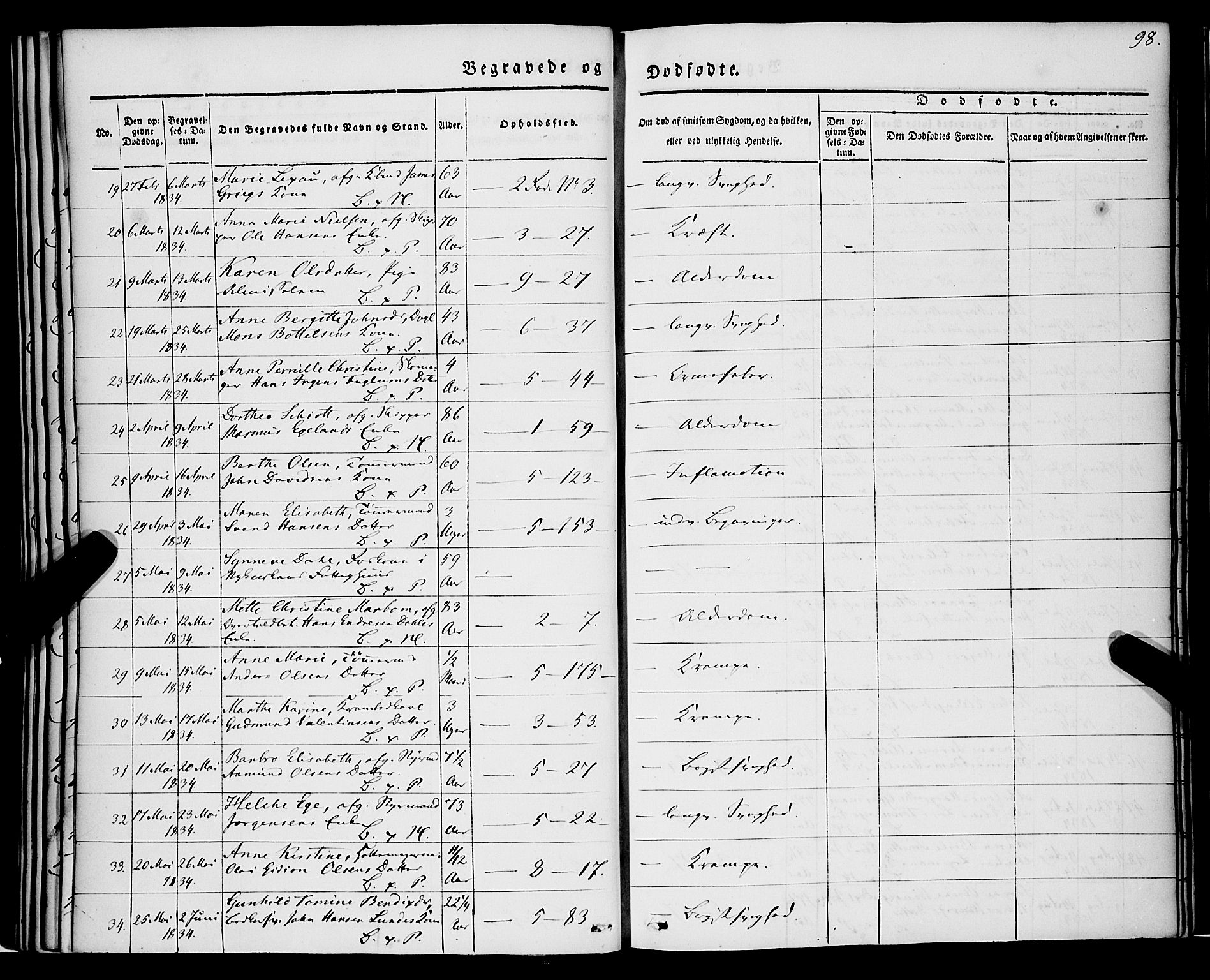 Nykirken Sokneprestembete, AV/SAB-A-77101/H/Haa/L0041: Parish register (official) no. E 1, 1833-1850, p. 98