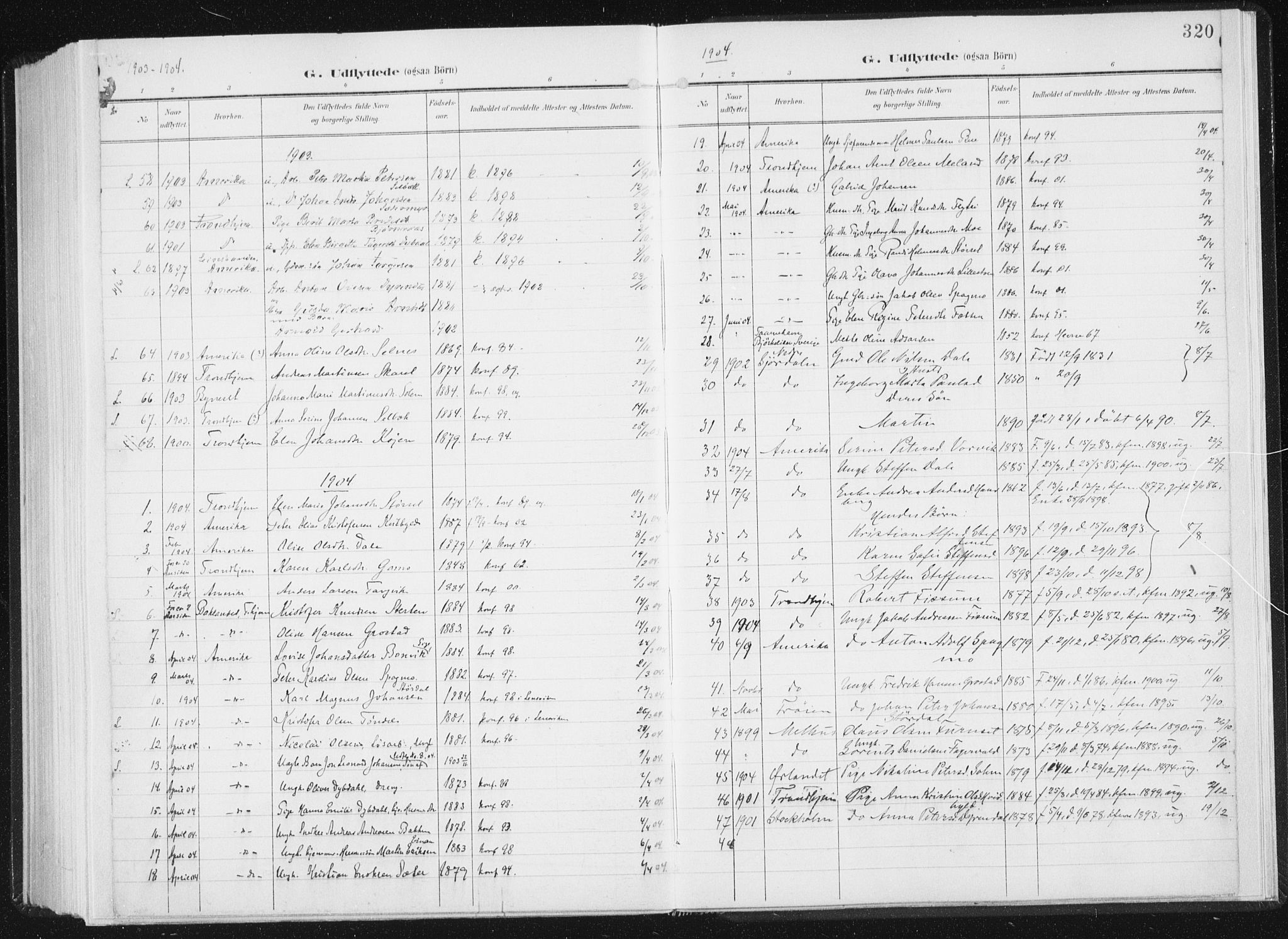 Ministerialprotokoller, klokkerbøker og fødselsregistre - Sør-Trøndelag, SAT/A-1456/647/L0635: Parish register (official) no. 647A02, 1896-1911, p. 320