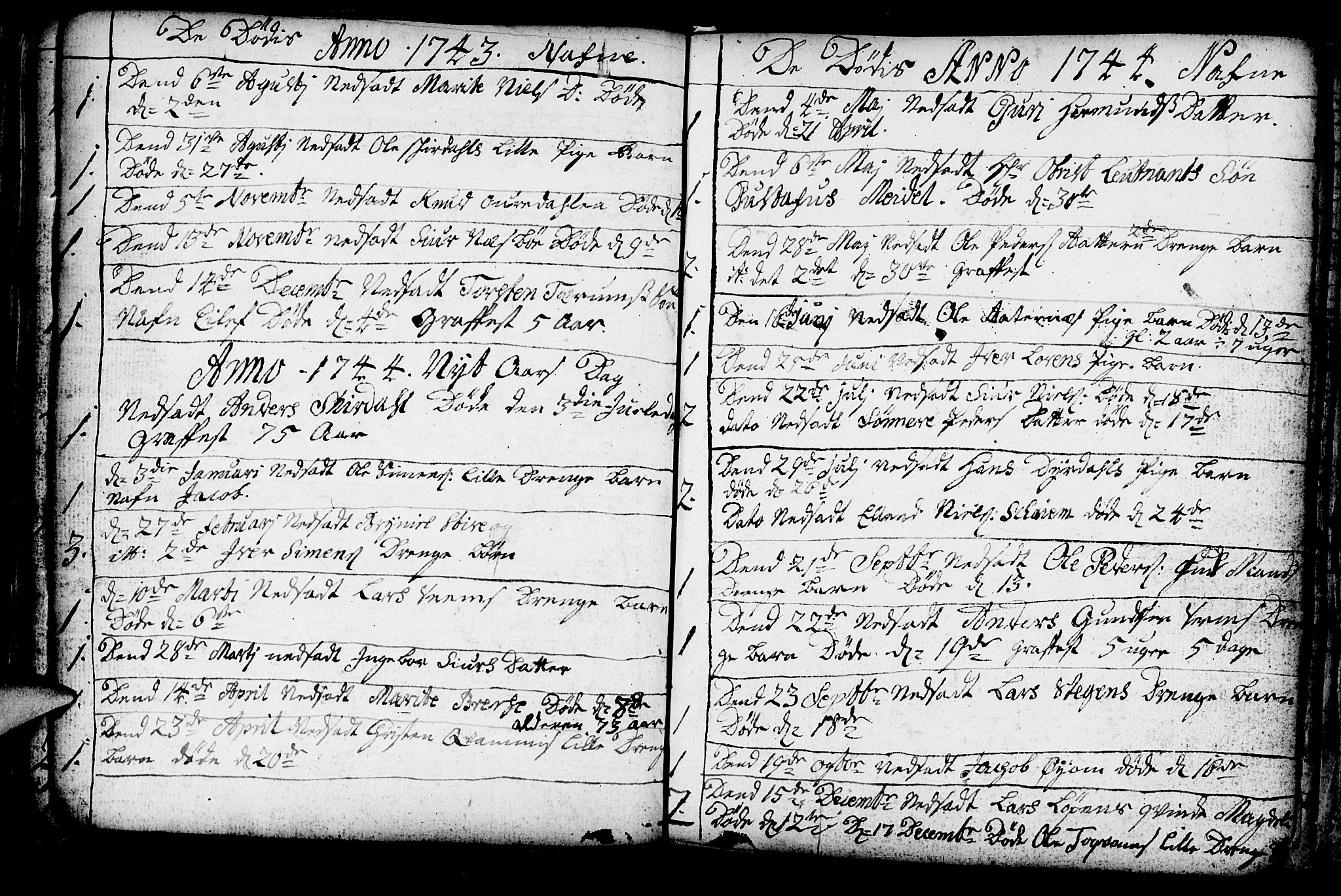 Aurland sokneprestembete, SAB/A-99937/H/Ha/Haa/L0003: Parish register (official) no. A 3, 1735-1761, p. 118