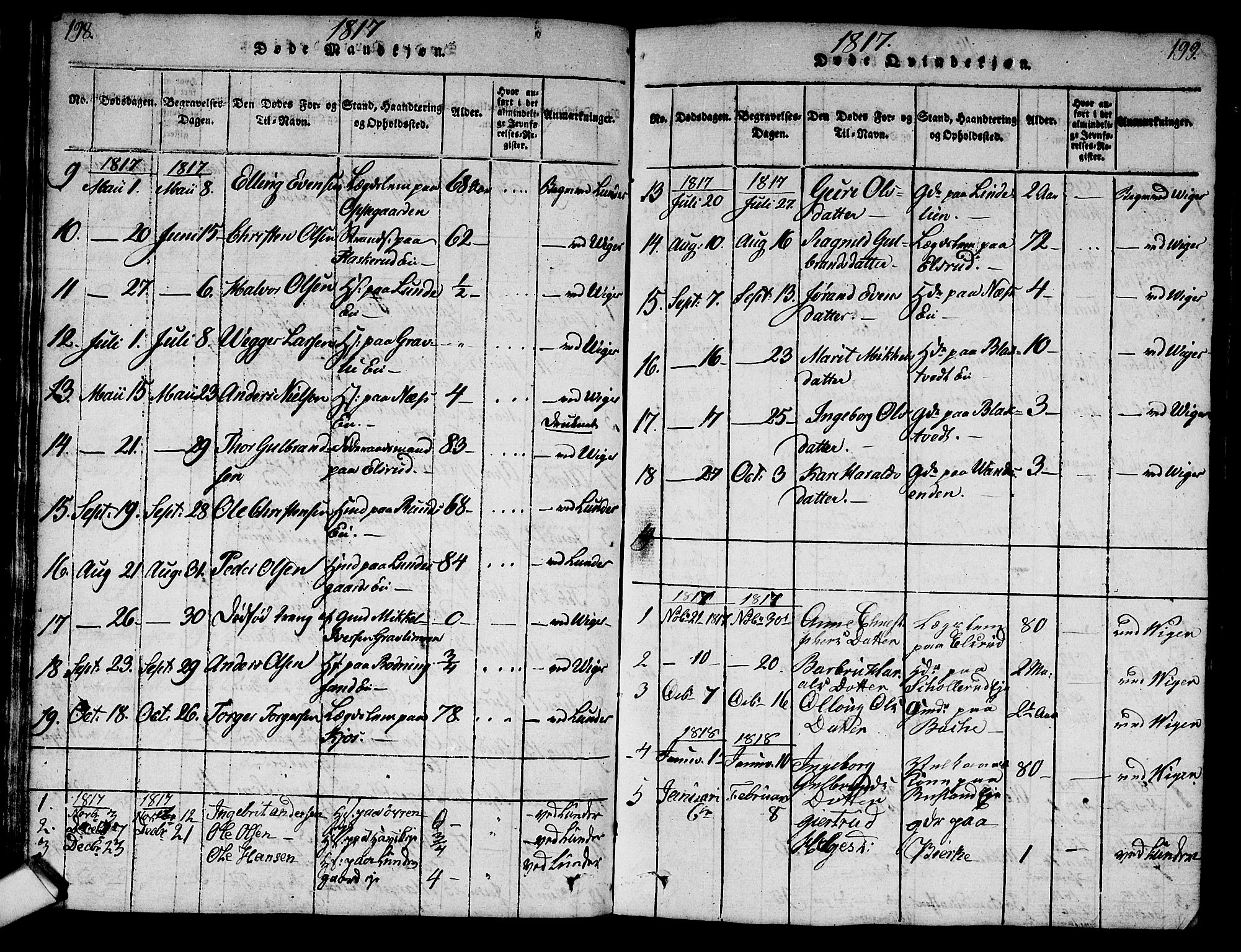 Norderhov kirkebøker, AV/SAKO-A-237/G/Ga/L0003: Parish register (copy) no. I 3 /2, 1814-1876, p. 198-199