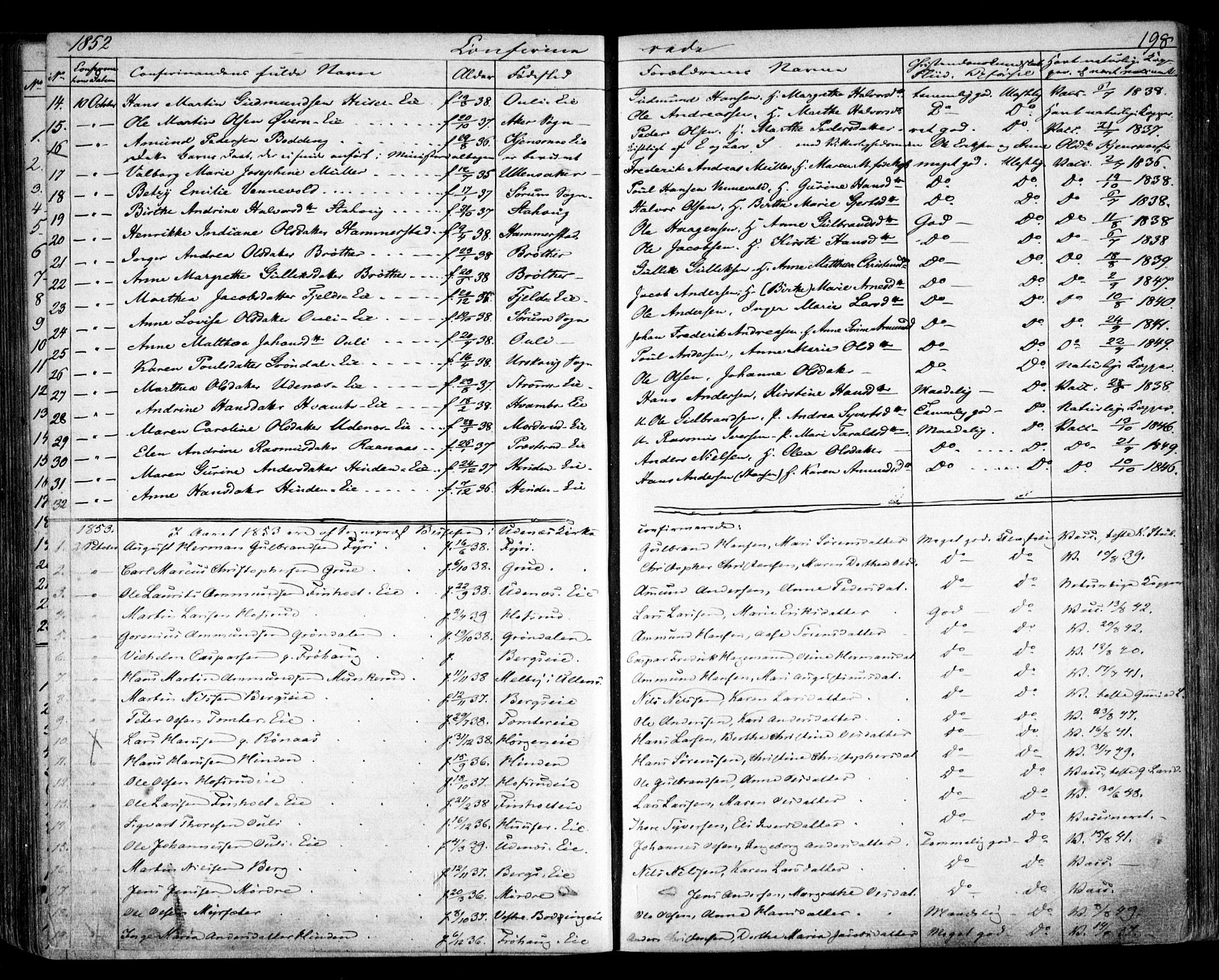 Nes prestekontor Kirkebøker, AV/SAO-A-10410/F/Fa/L0007: Parish register (official) no. I 7, 1846-1858, p. 198