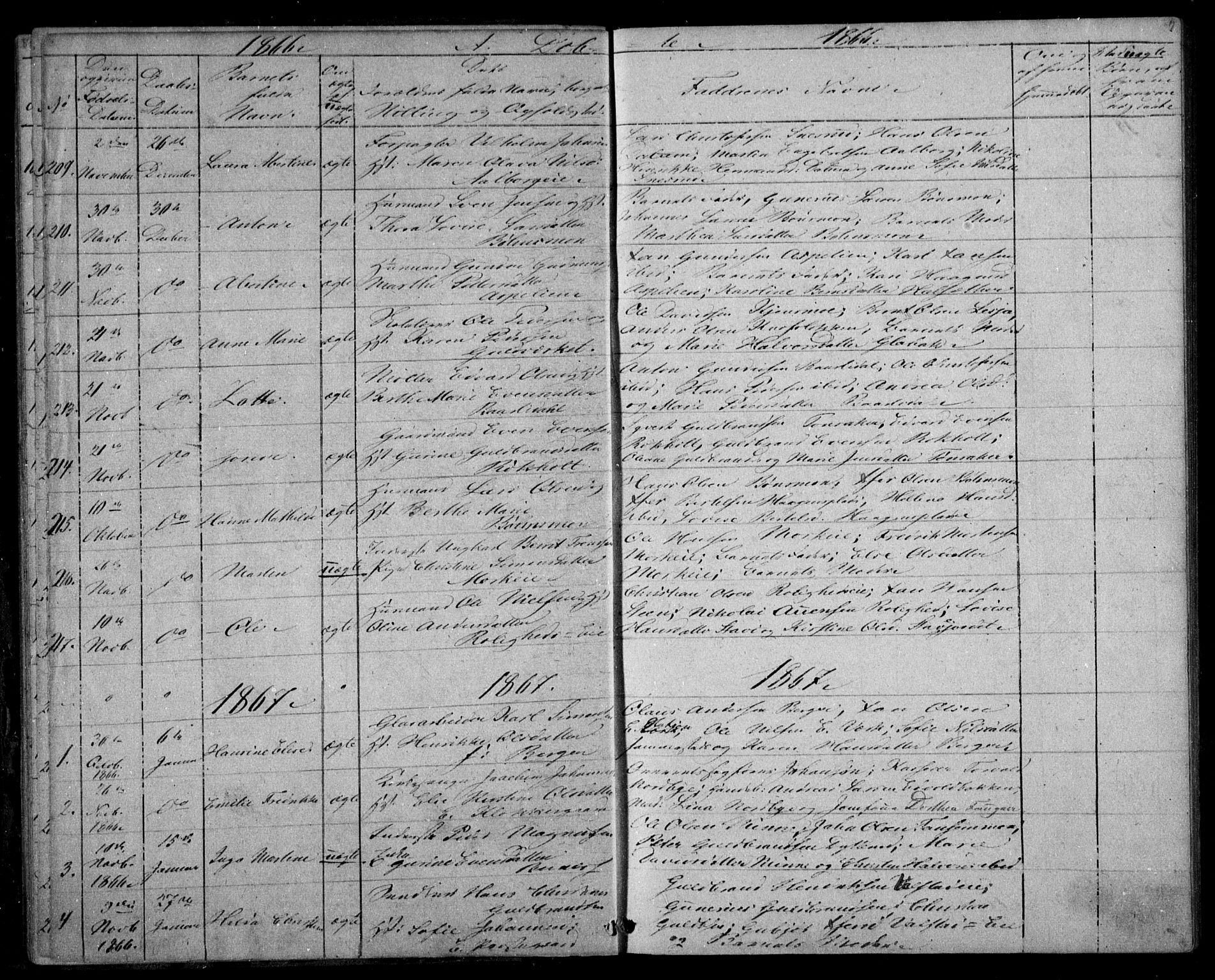 Eidsvoll prestekontor Kirkebøker, SAO/A-10888/G/Ga/L0002: Parish register (copy) no. I 2, 1866-1871, p. 14