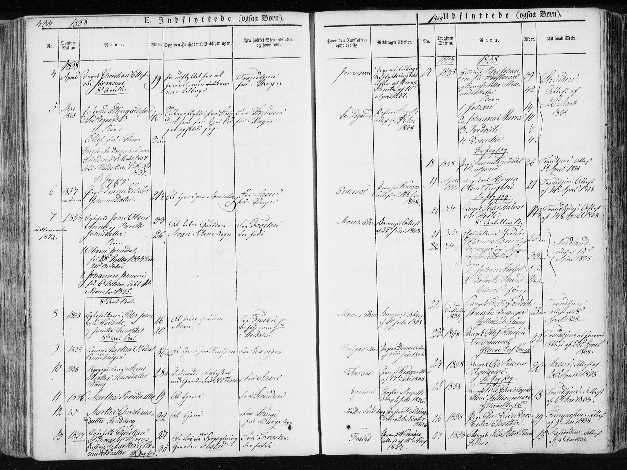 Ministerialprotokoller, klokkerbøker og fødselsregistre - Nord-Trøndelag, SAT/A-1458/717/L0154: Parish register (official) no. 717A06 /1, 1836-1849, p. 434
