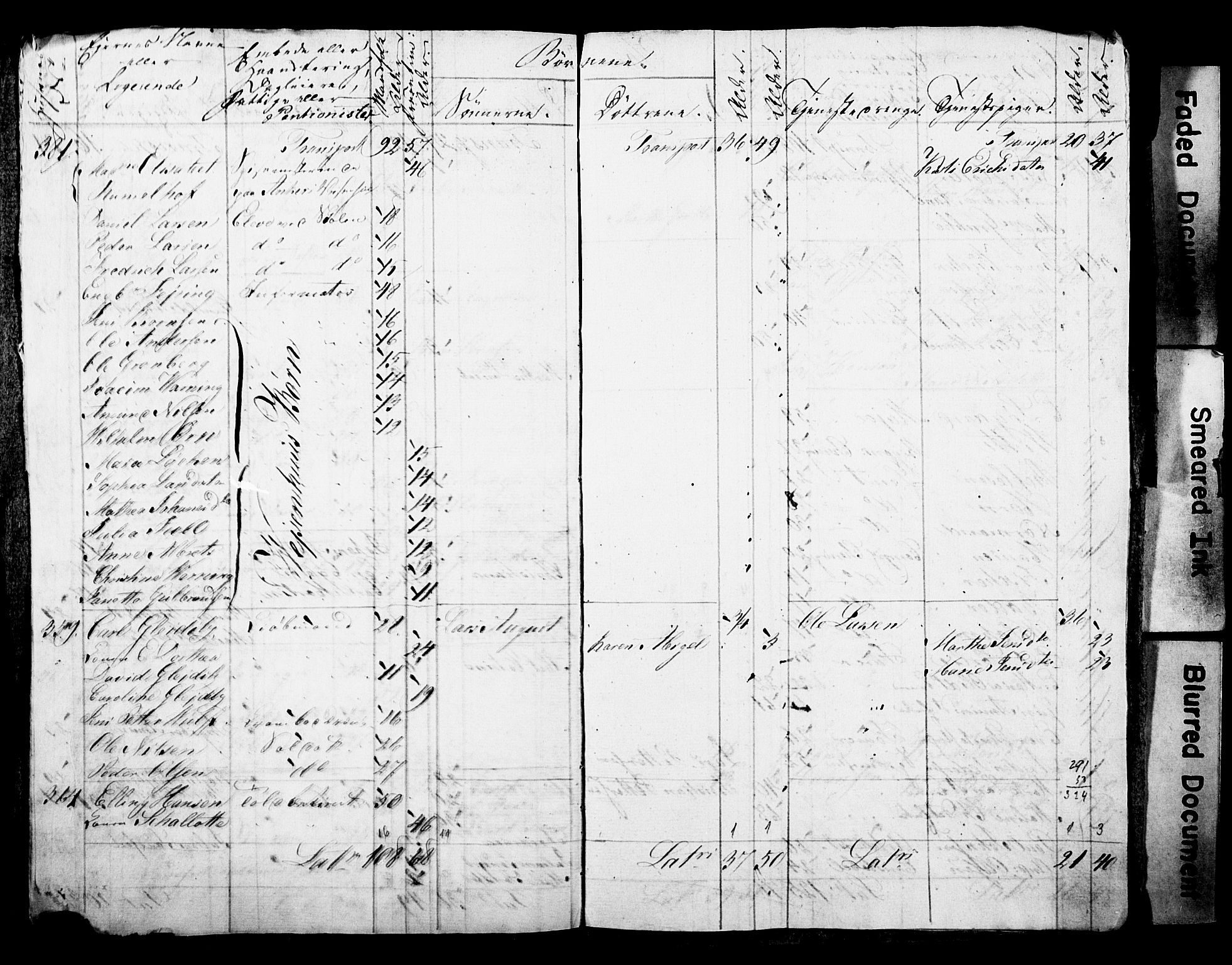 SAO, Census 1815 for Kristiania, 1815, p. 245