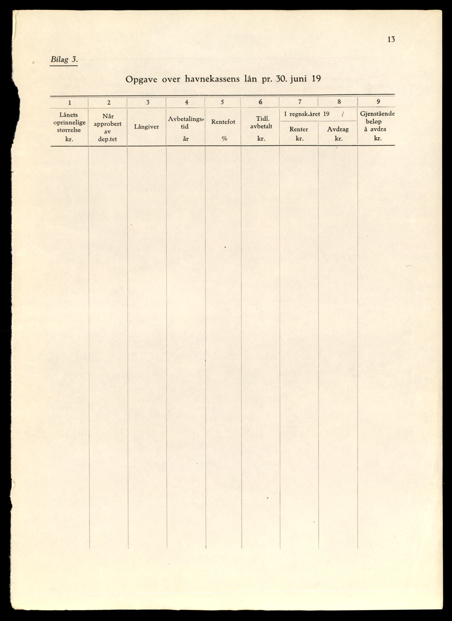 Norges statsbaner (NSB) - Trondheim distrikt, AV/SAT-A-6436/0002/Dd/L0817: --, 1953-1980, p. 1371