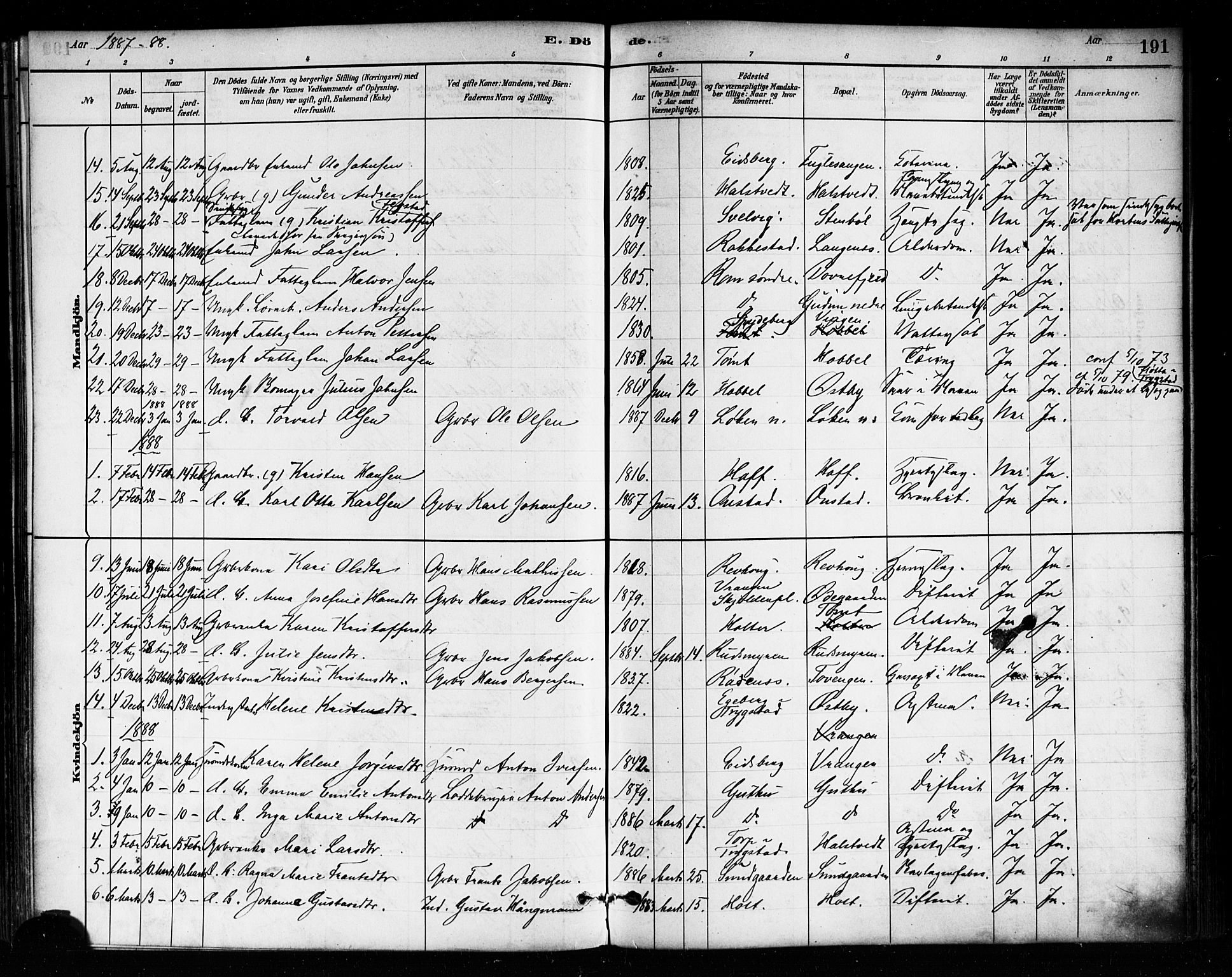 Askim prestekontor Kirkebøker, SAO/A-10900/F/Fa/L0007: Parish register (official) no. 7, 1882-1897, p. 191