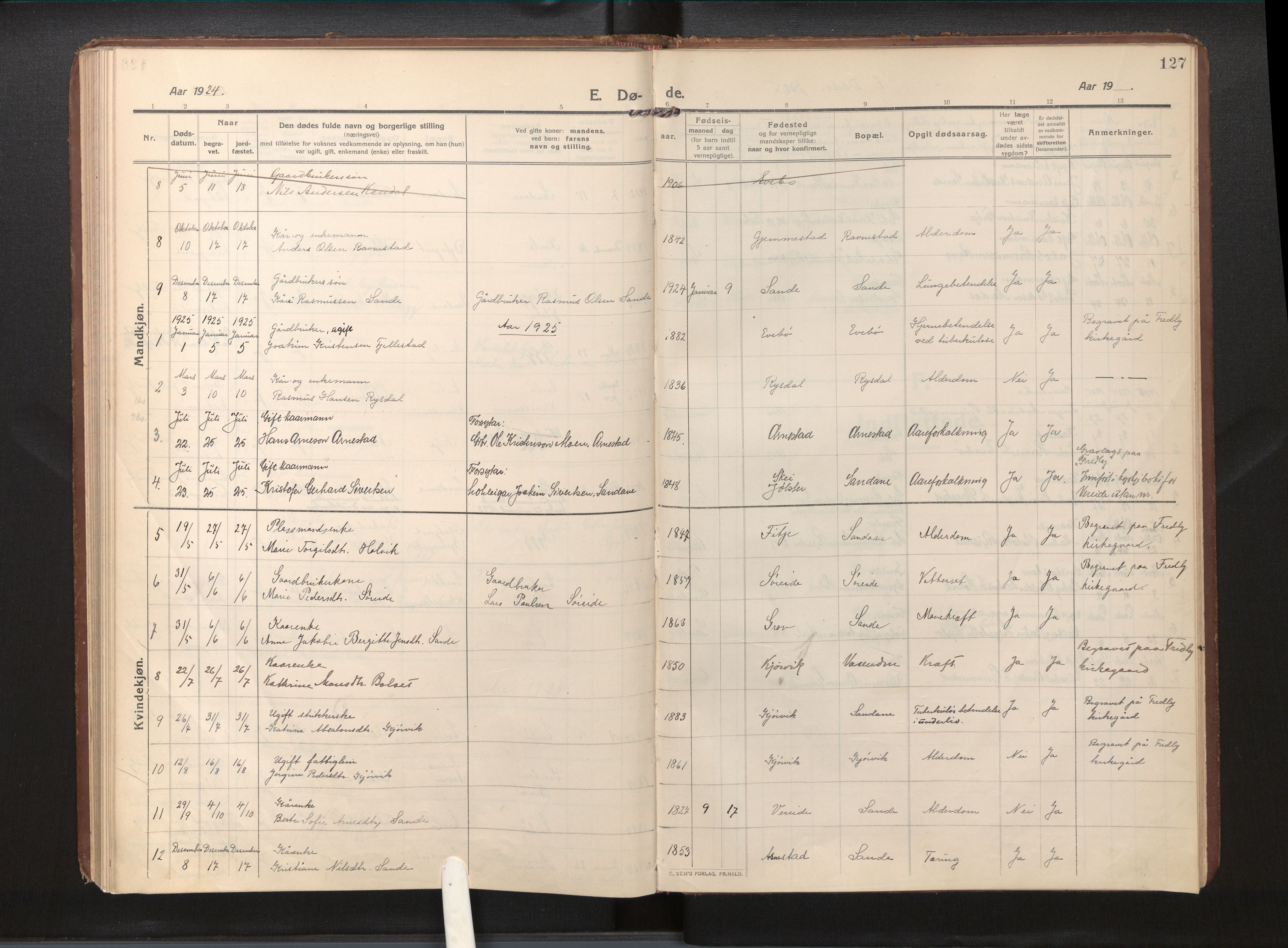 Gloppen sokneprestembete, AV/SAB-A-80101/H/Haa/Haad/L0002: Parish register (official) no. D 2, 1911-1925, p. 126b-127a