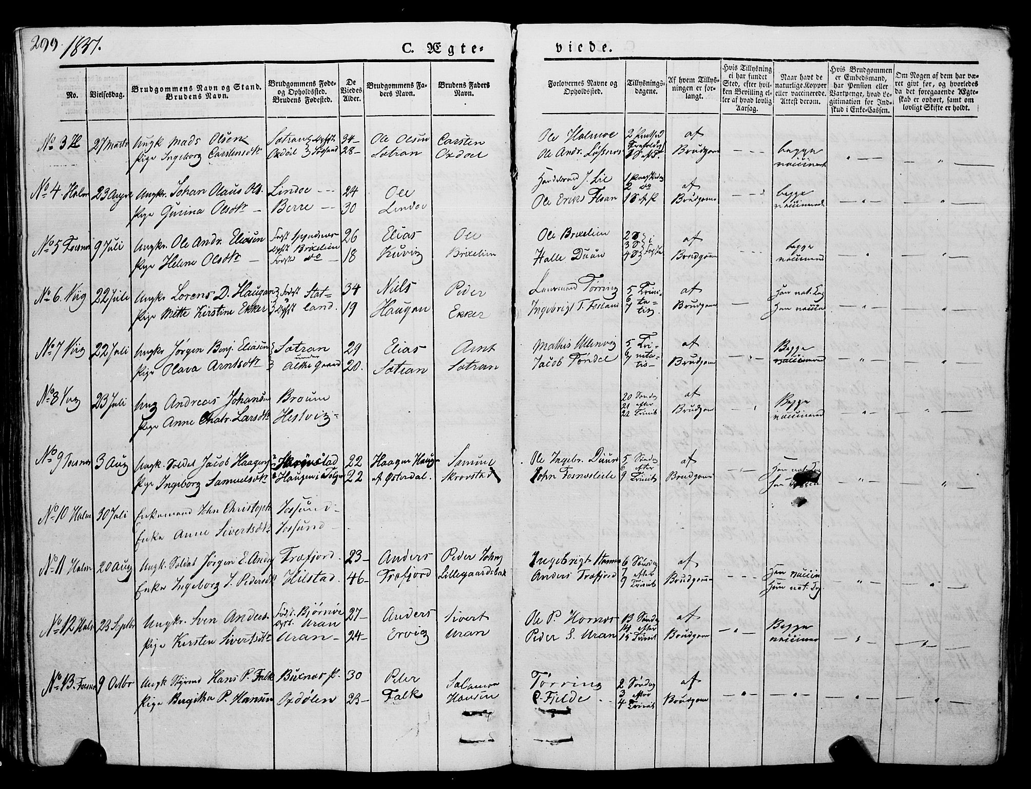 Ministerialprotokoller, klokkerbøker og fødselsregistre - Nord-Trøndelag, SAT/A-1458/773/L0614: Parish register (official) no. 773A05, 1831-1856, p. 299