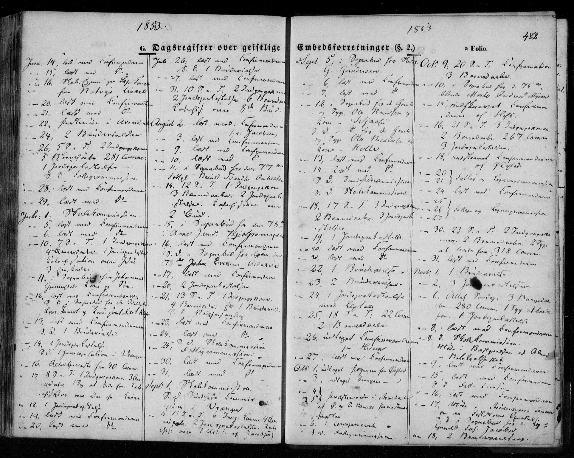 Øyestad sokneprestkontor, AV/SAK-1111-0049/F/Fa/L0014: Parish register (official) no. A 14, 1843-1856, p. 482