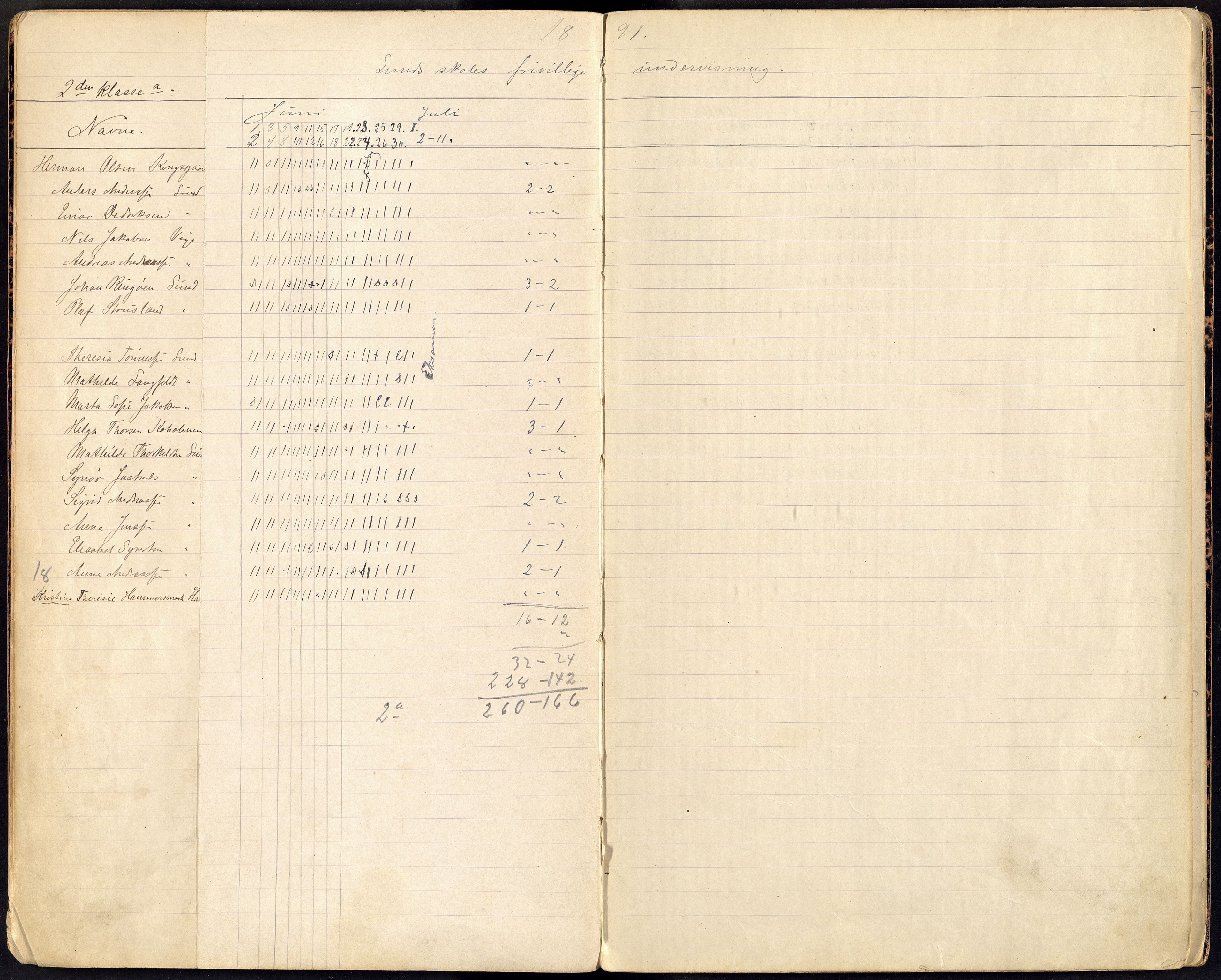 Oddernes kommune - Lund/Lahelle skolekrets, ARKSOR/1001OD556/I/L0005: Dagbok - Lund/Lahelle skole, 1890-1894
