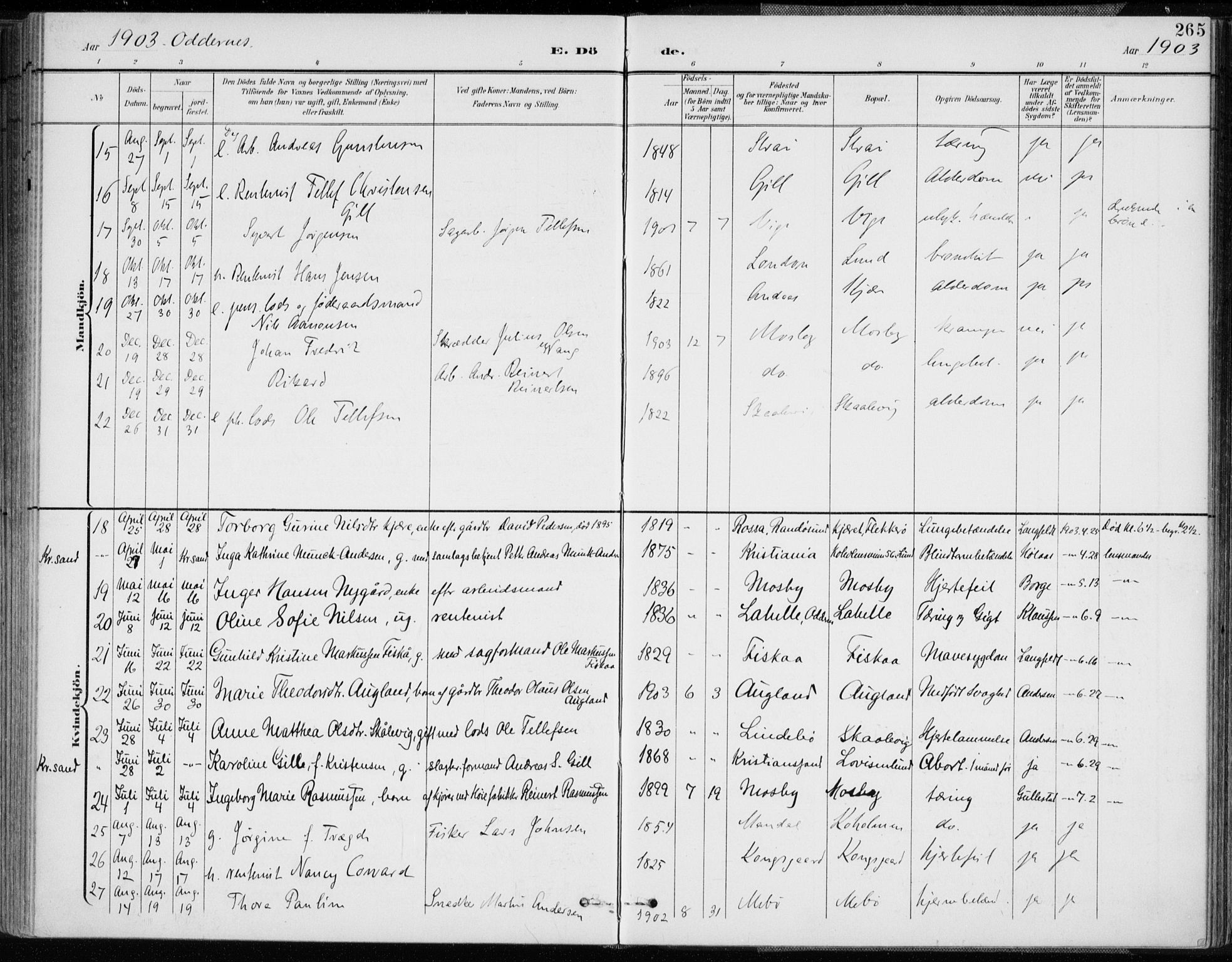 Oddernes sokneprestkontor, AV/SAK-1111-0033/F/Fa/Faa/L0010: Parish register (official) no. A 10, 1897-1911, p. 265