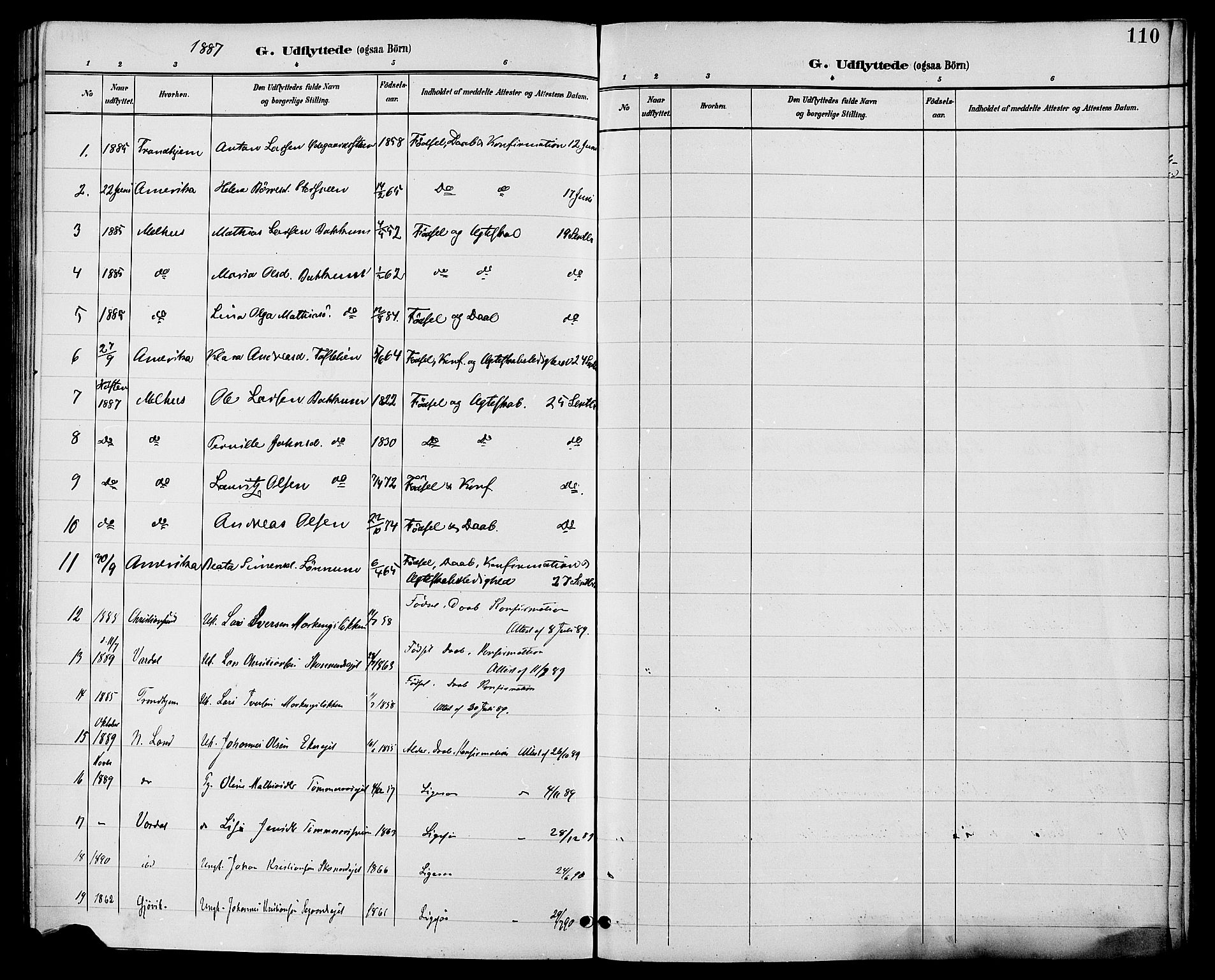 Biri prestekontor, SAH/PREST-096/H/Ha/Haa/L0007: Parish register (official) no. 7, 1887-1893, p. 110