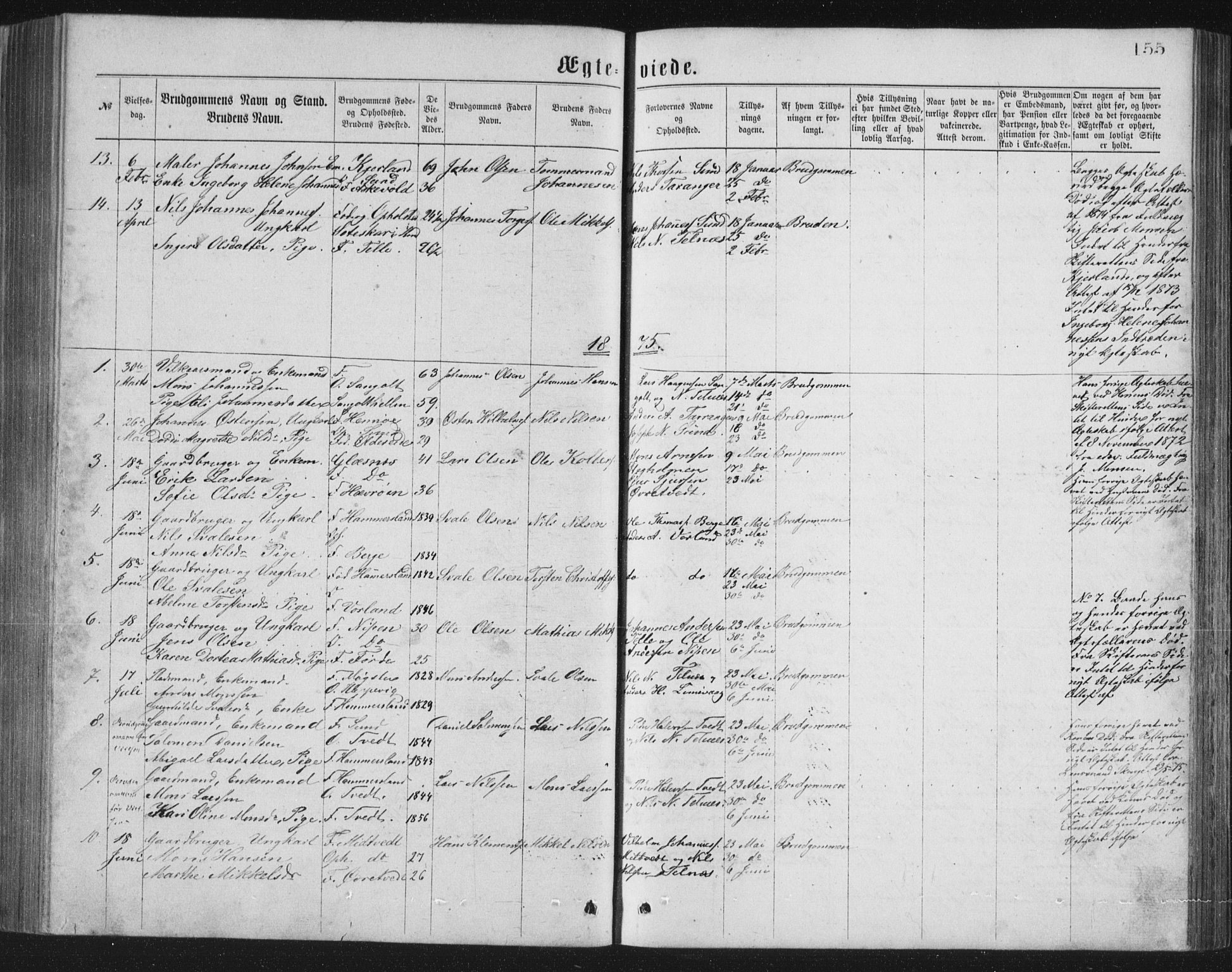 Sund sokneprestembete, SAB/A-99930: Parish register (copy) no. B 2, 1874-1881, p. 155