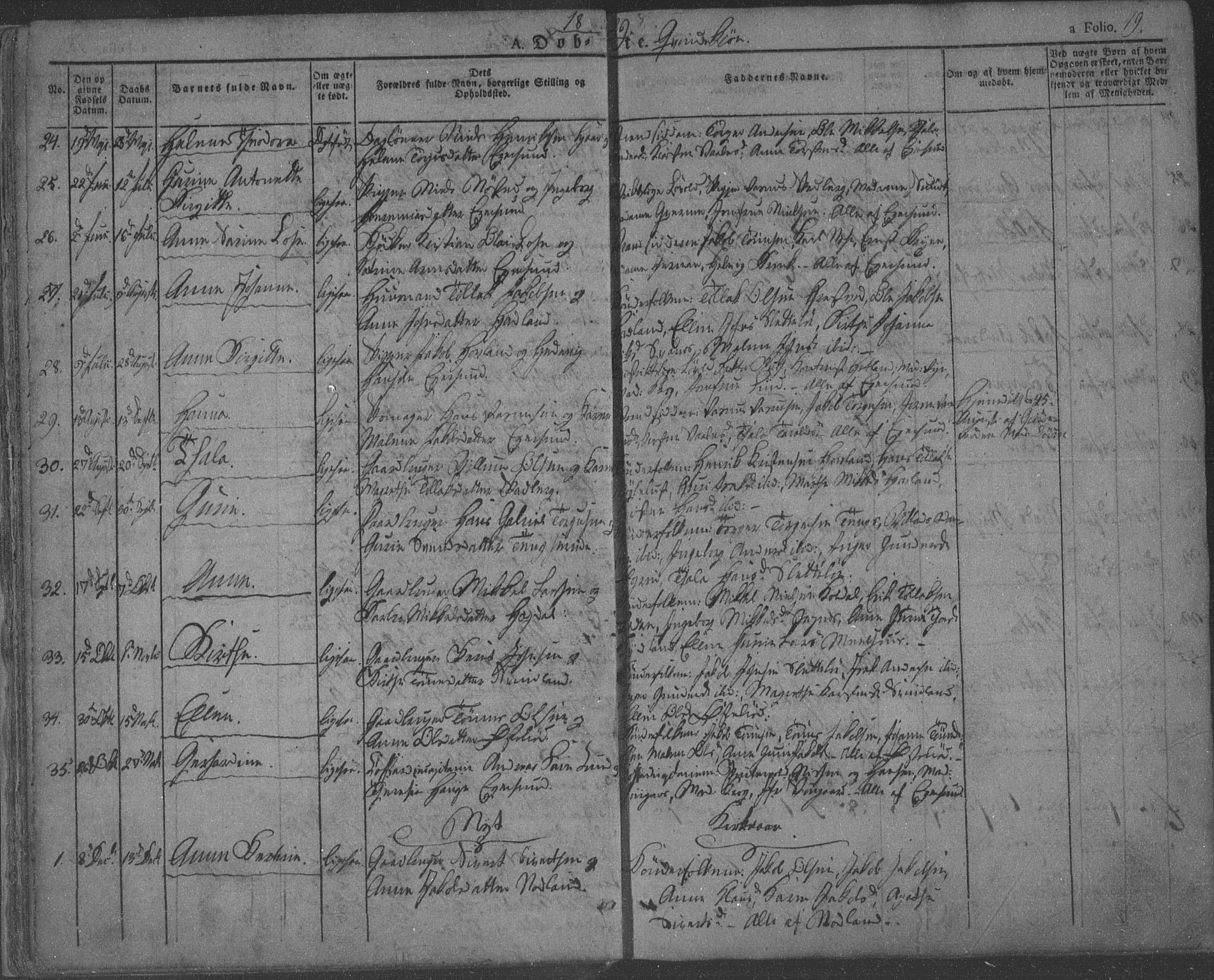 Eigersund sokneprestkontor, AV/SAST-A-101807/S08/L0009: Parish register (official) no. A 9, 1827-1850, p. 19