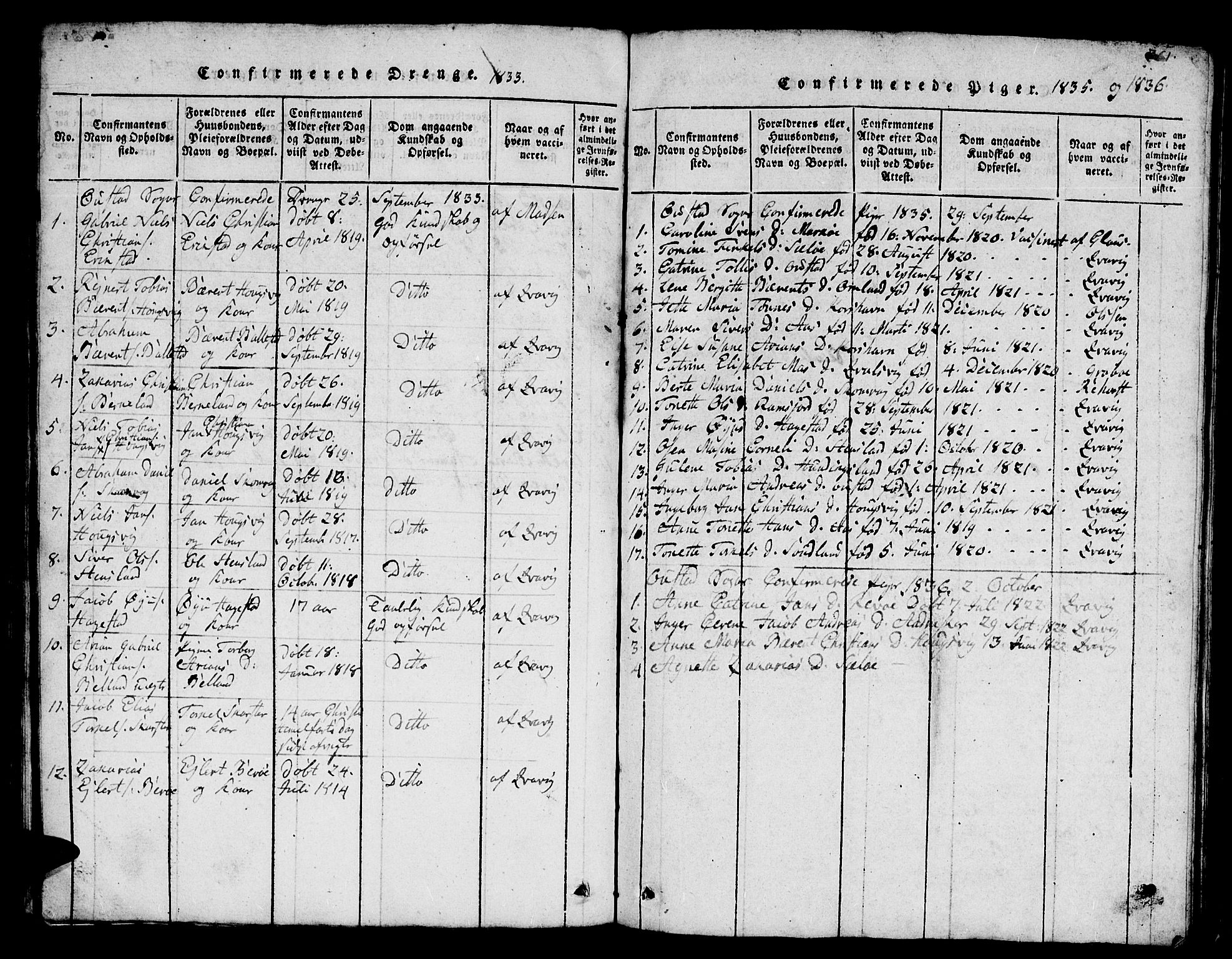 Lyngdal sokneprestkontor, SAK/1111-0029/F/Fb/Fba/L0001: Parish register (copy) no. B 1, 1816-1876, p. 261