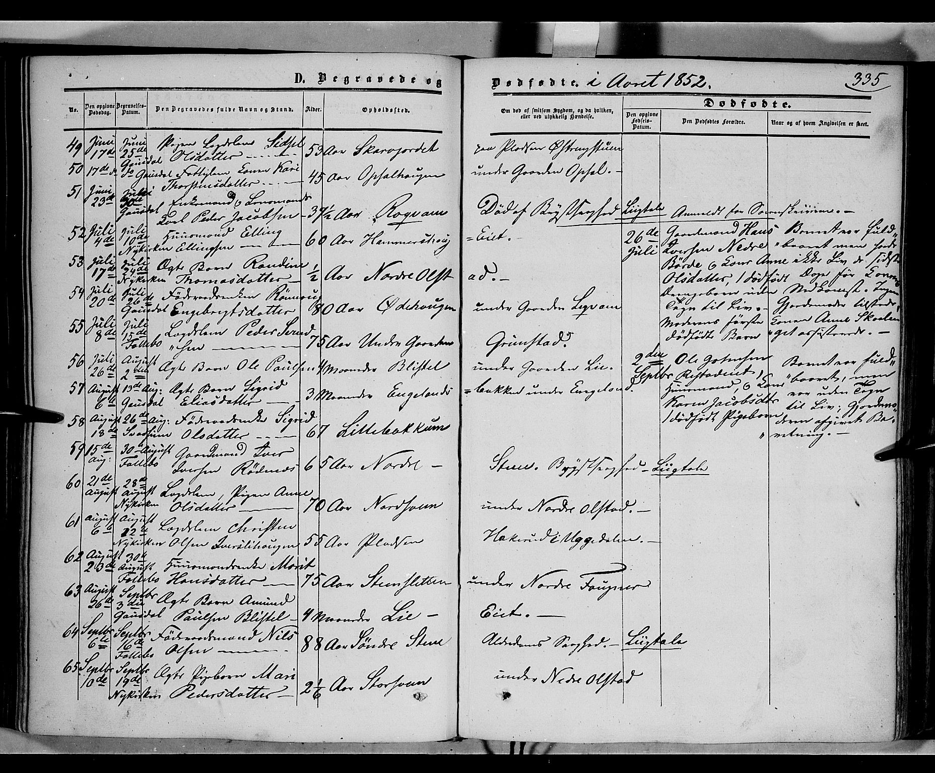 Gausdal prestekontor, SAH/PREST-090/H/Ha/Haa/L0008: Parish register (official) no. 8, 1850-1861, p. 335