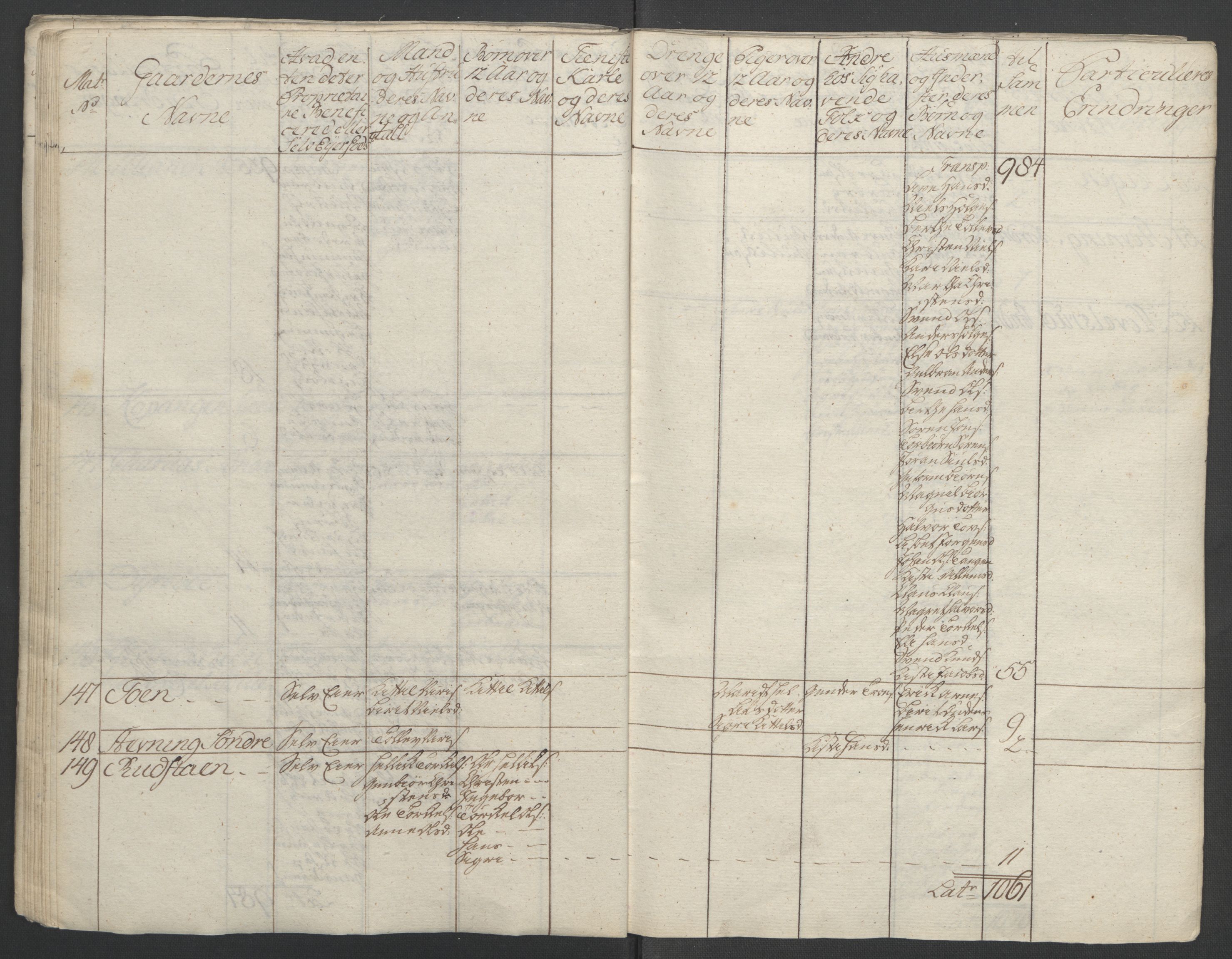 Rentekammeret inntil 1814, Reviderte regnskaper, Fogderegnskap, RA/EA-4092/R24/L1672: Ekstraskatten Numedal og Sandsvær, 1762-1767, p. 74