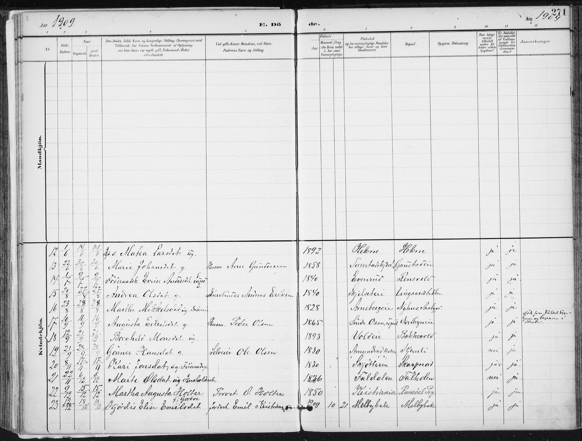 Romedal prestekontor, SAH/PREST-004/K/L0011: Parish register (official) no. 11, 1896-1912, p. 271