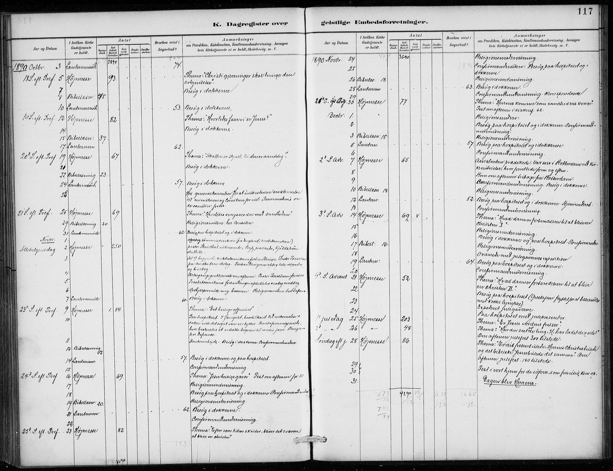 Den norske sjømannsmisjon i utlandet/Antwerpen, SAB/SAB/PA-0105/H/Ha/L0002: Parish register (official) no. A 2, 1887-1913, p. 117