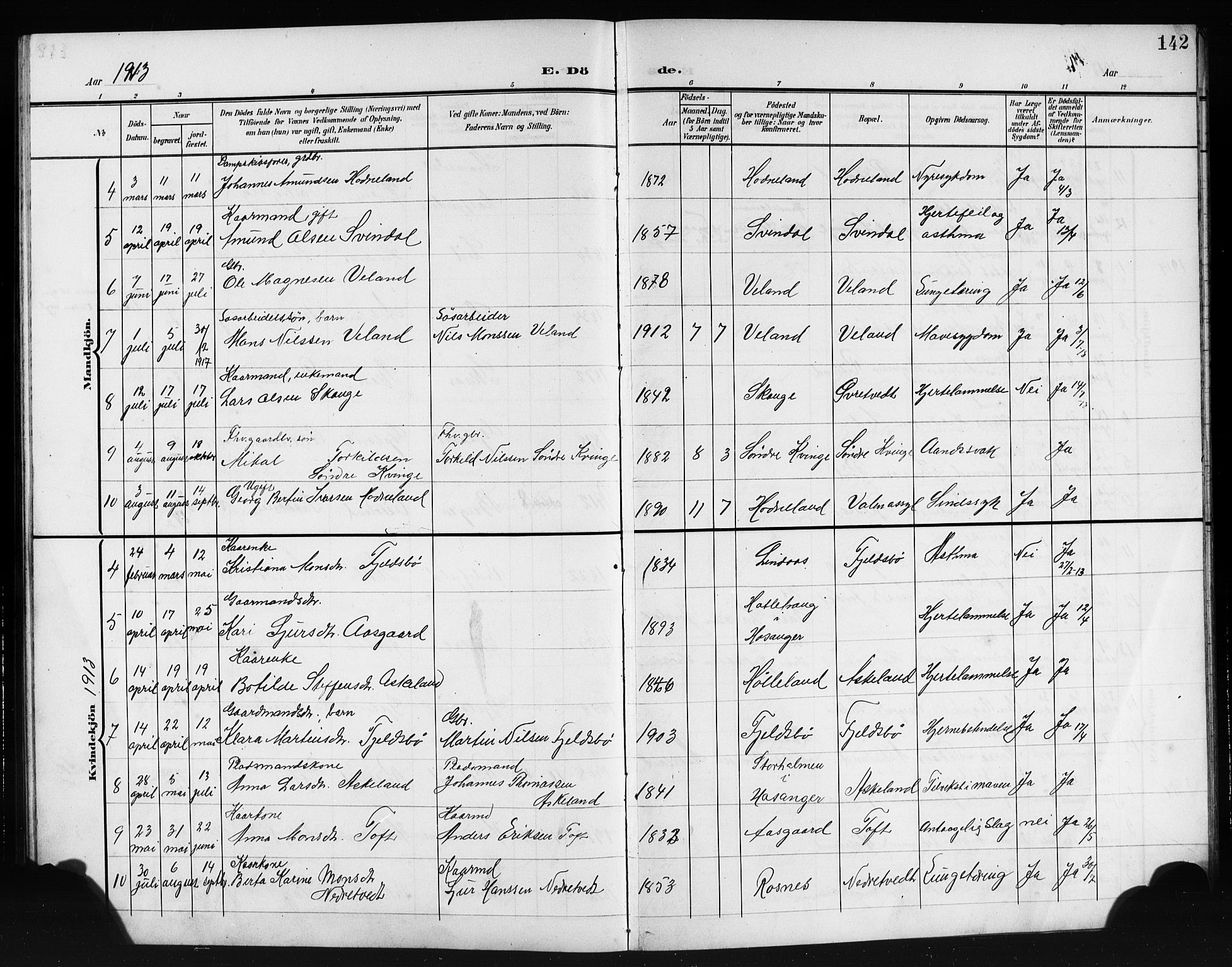 Lindås Sokneprestembete, AV/SAB-A-76701/H/Hab/Habe/L0004: Parish register (copy) no. E 4, 1906-1921, p. 142