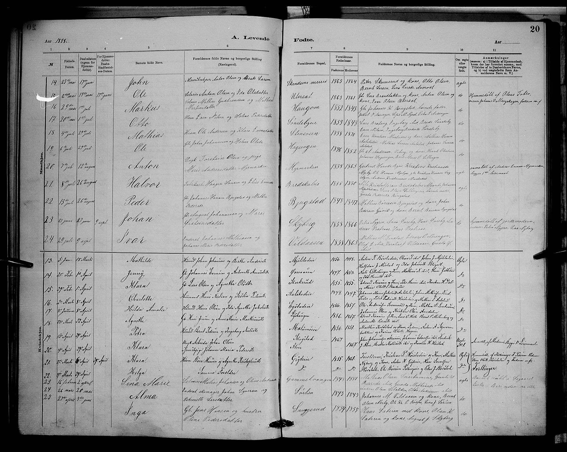 Vardal prestekontor, AV/SAH-PREST-100/H/Ha/Hab/L0008: Parish register (copy) no. 8, 1881-1898, p. 20