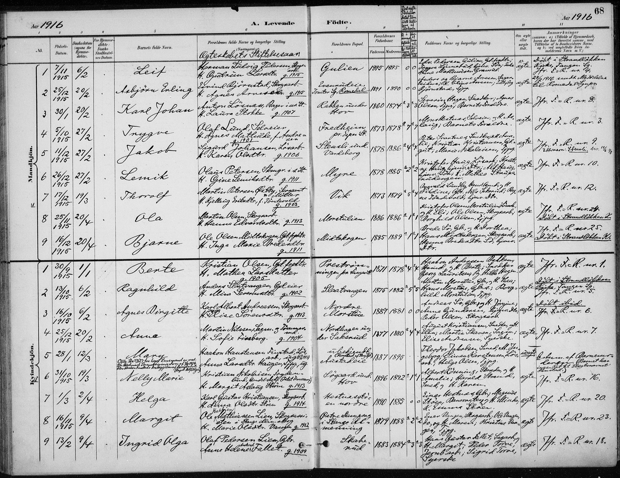 Stange prestekontor, SAH/PREST-002/K/L0023: Parish register (official) no. 23, 1897-1920, p. 68
