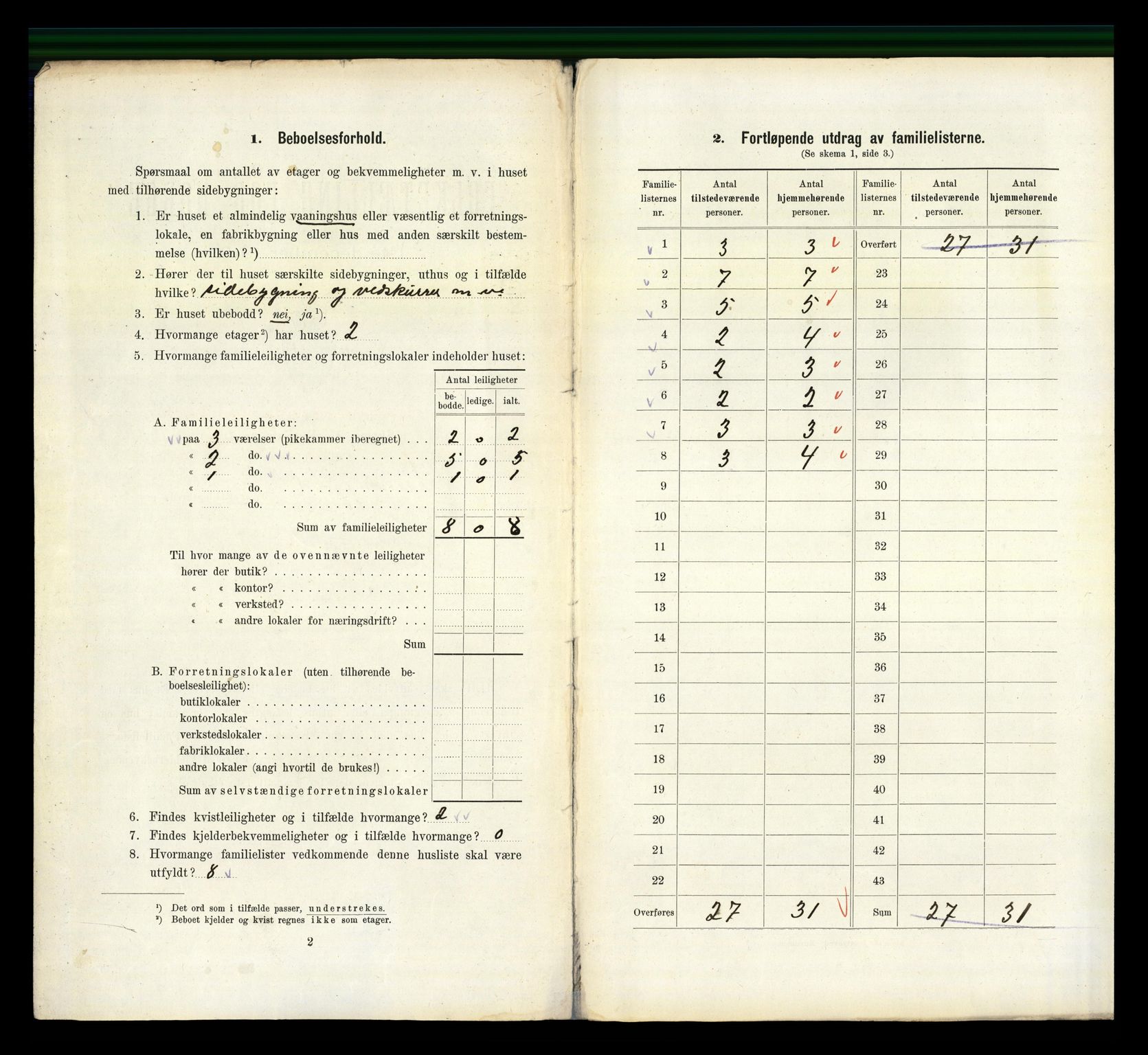 RA, 1910 census for Sandefjord, 1910, p. 3323