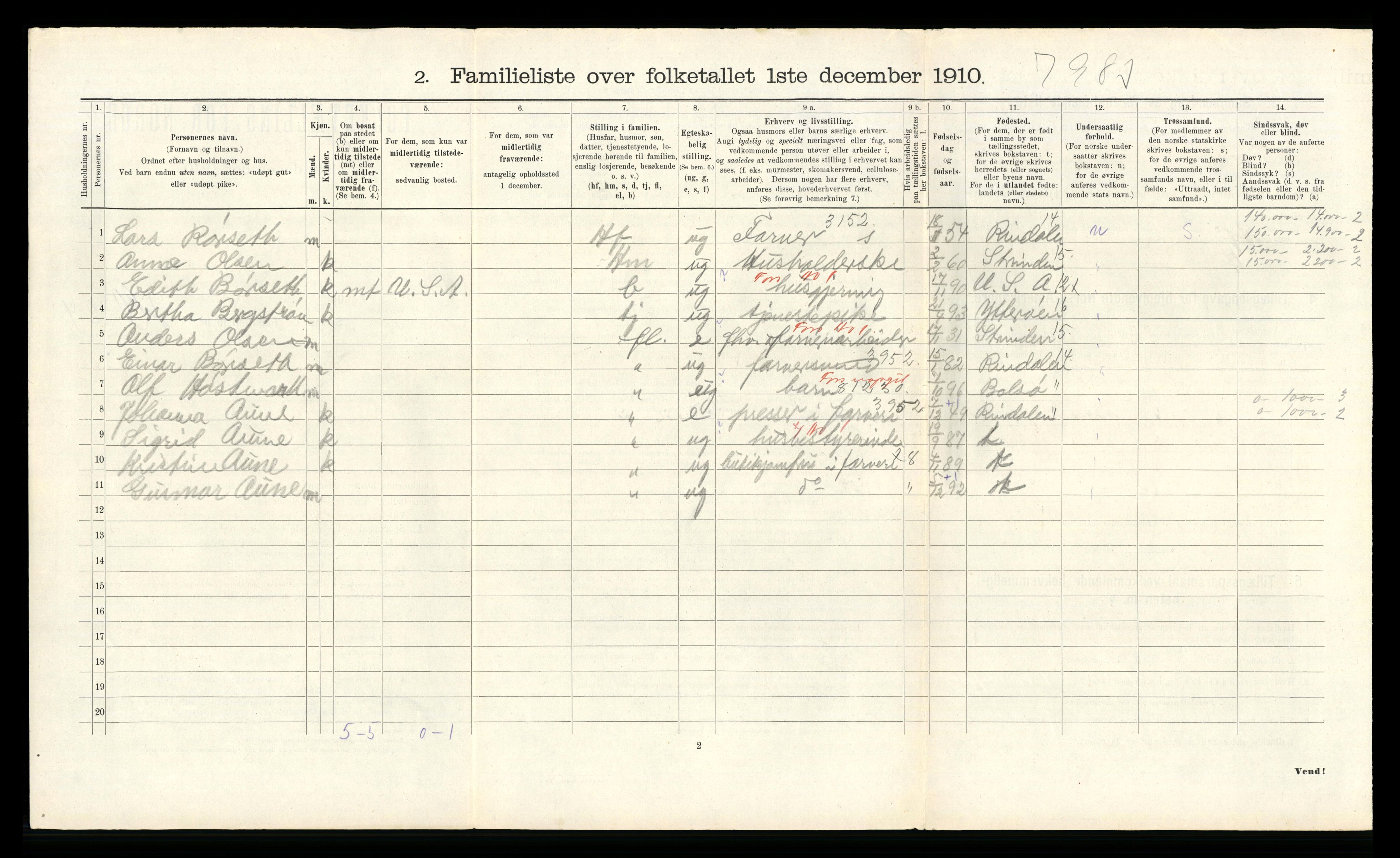 RA, 1910 census for Trondheim, 1910, p. 9534