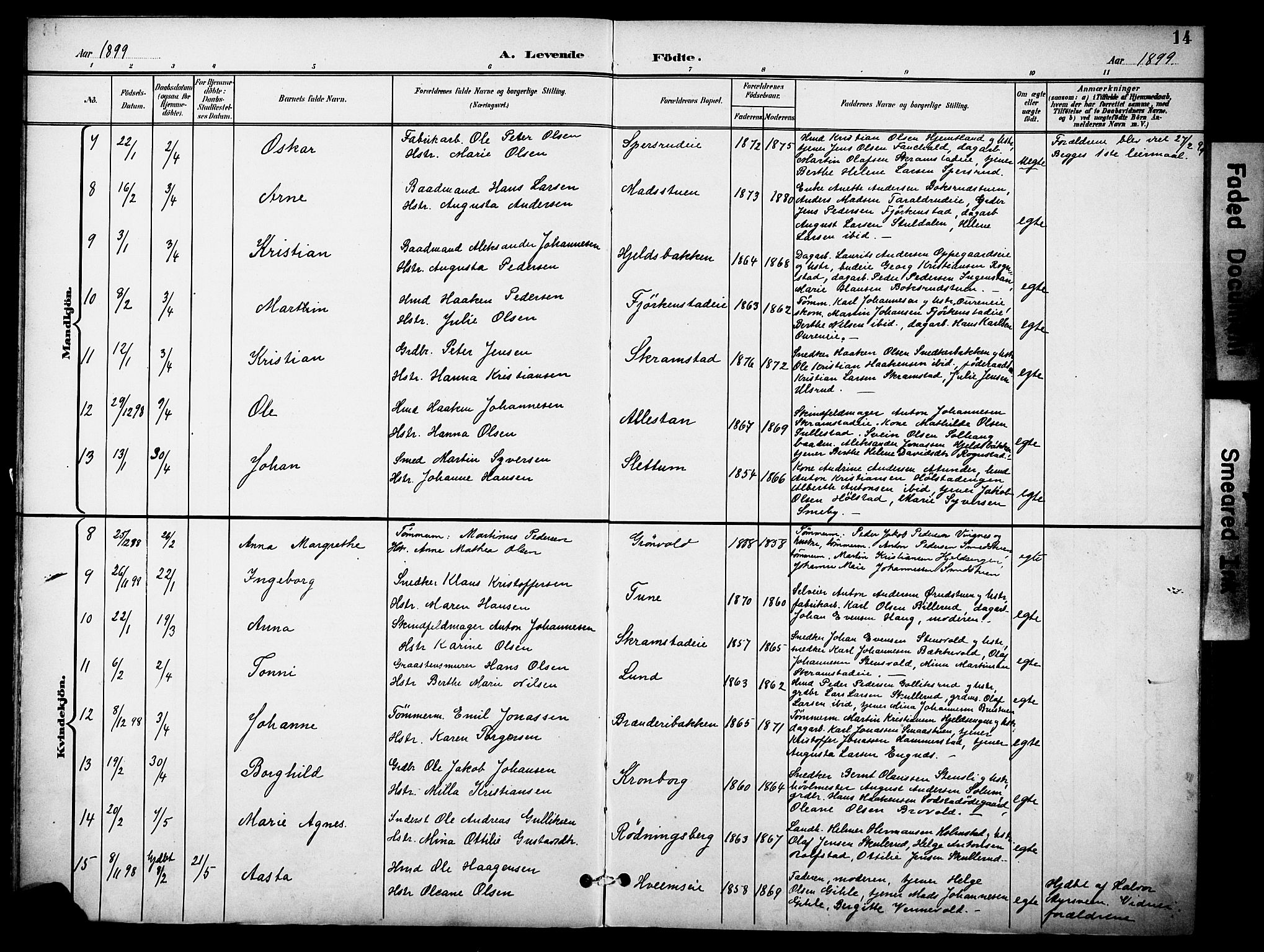 Østre Toten prestekontor, SAH/PREST-104/H/Ha/Haa/L0009: Parish register (official) no. 9, 1897-1913, p. 14