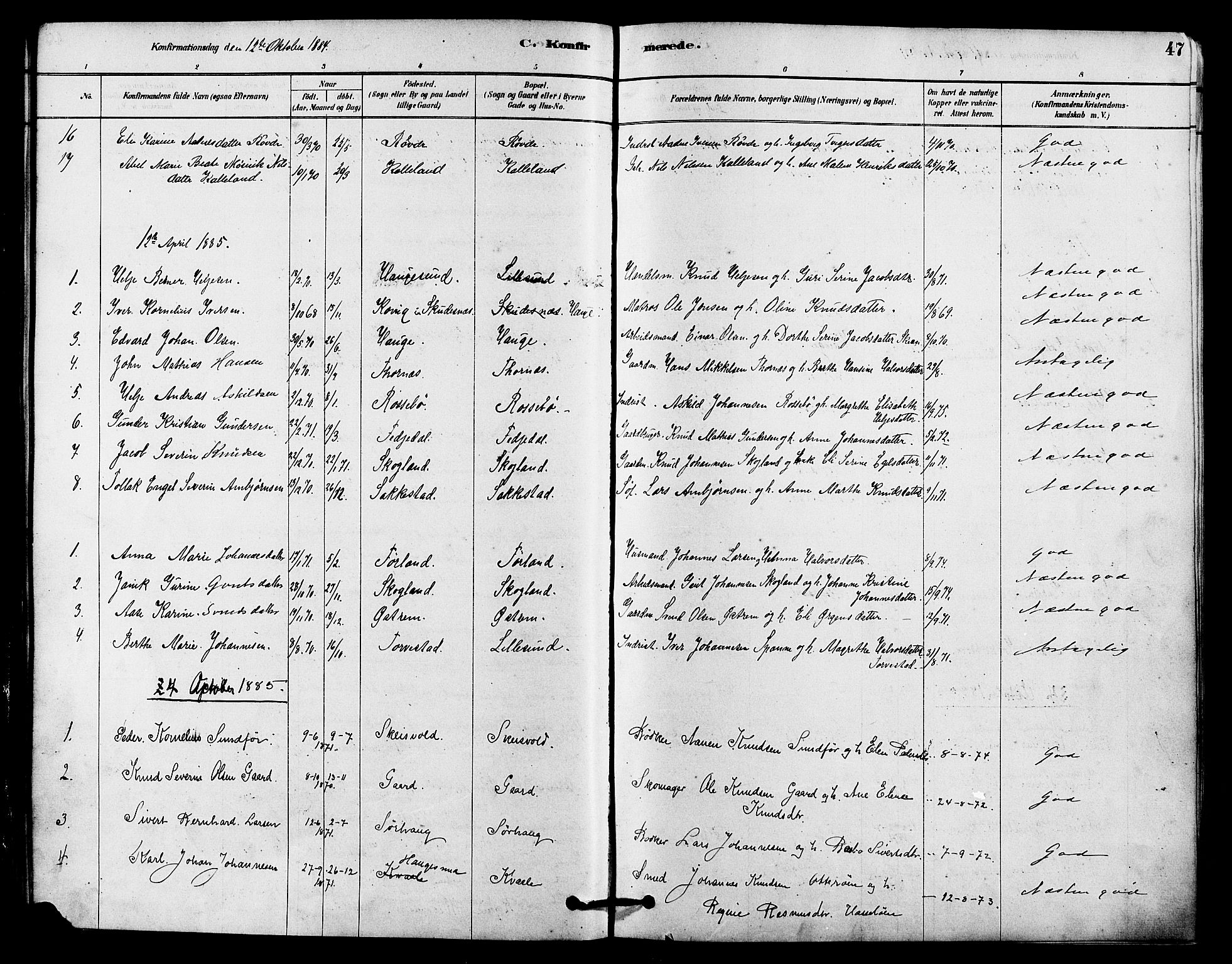 Haugesund sokneprestkontor, AV/SAST-A -101863/H/Ha/Haa/L0002: Parish register (official) no. A 2, 1878-1886, p. 47