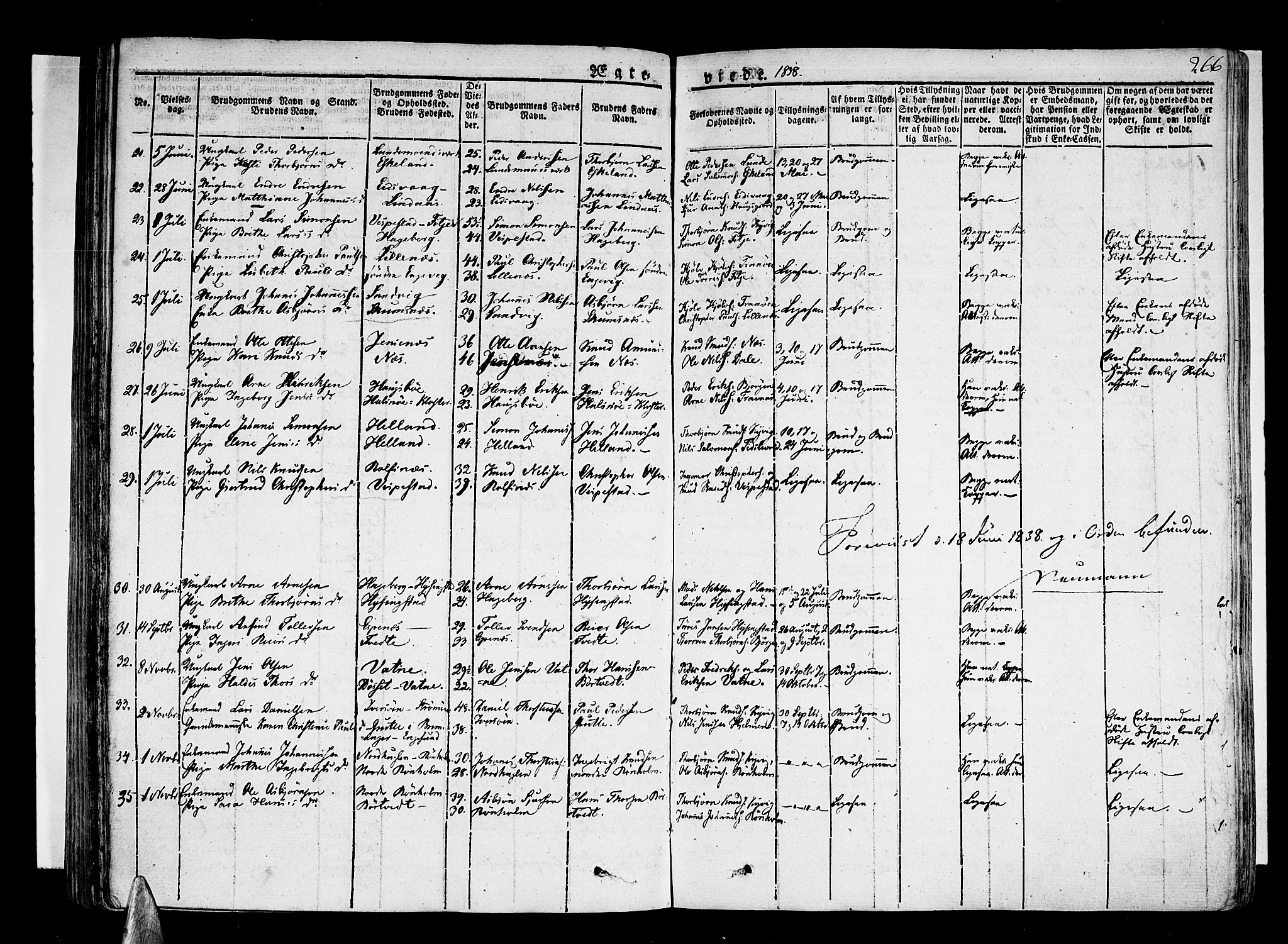 Stord sokneprestembete, SAB/A-78201/H/Haa: Parish register (official) no. A 6, 1826-1840, p. 266