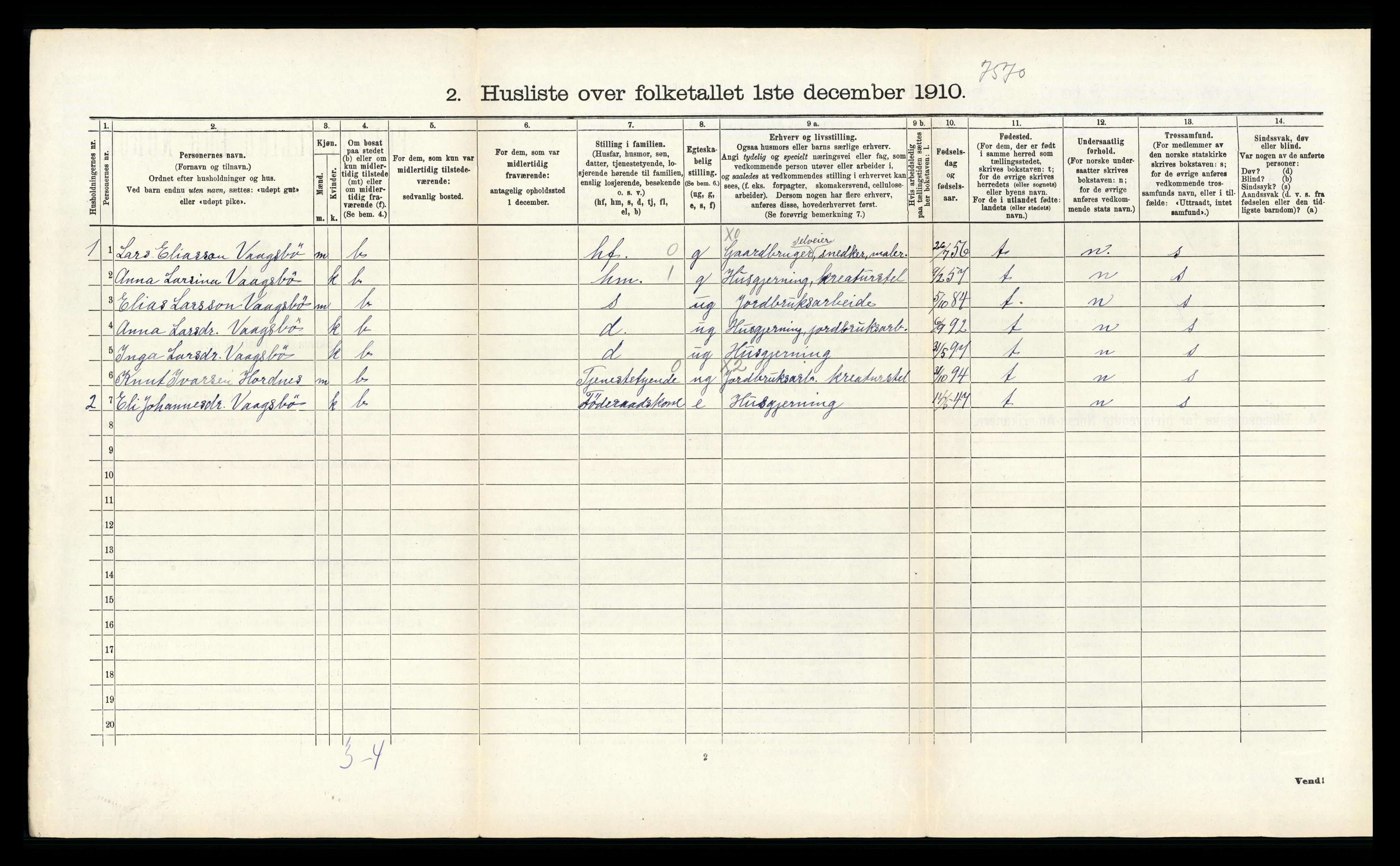 RA, 1910 census for Fana, 1910, p. 596