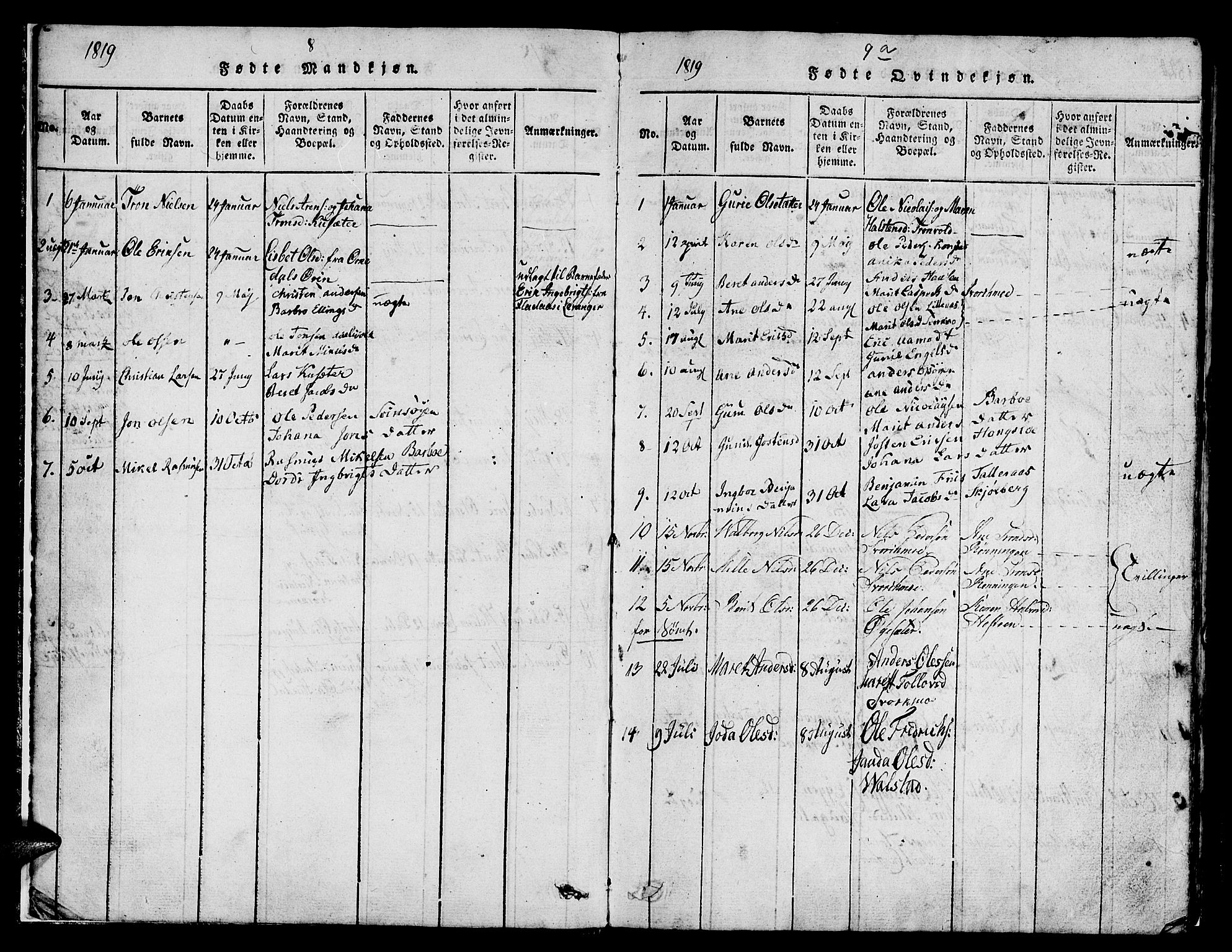 Ministerialprotokoller, klokkerbøker og fødselsregistre - Sør-Trøndelag, SAT/A-1456/671/L0842: Parish register (copy) no. 671C01, 1816-1867, p. 8a-9a