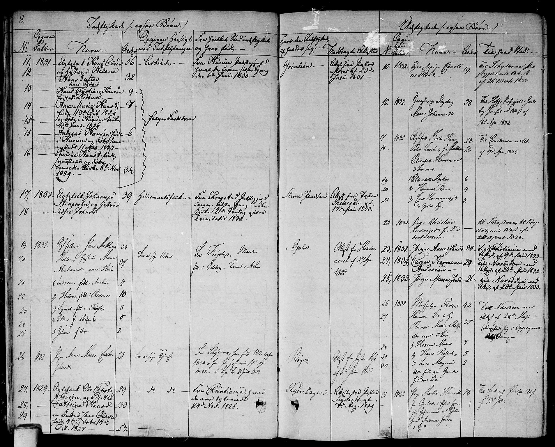 Aker prestekontor kirkebøker, AV/SAO-A-10861/F/L0016: Parish register (official) no. 16, 1827-1841, p. 8