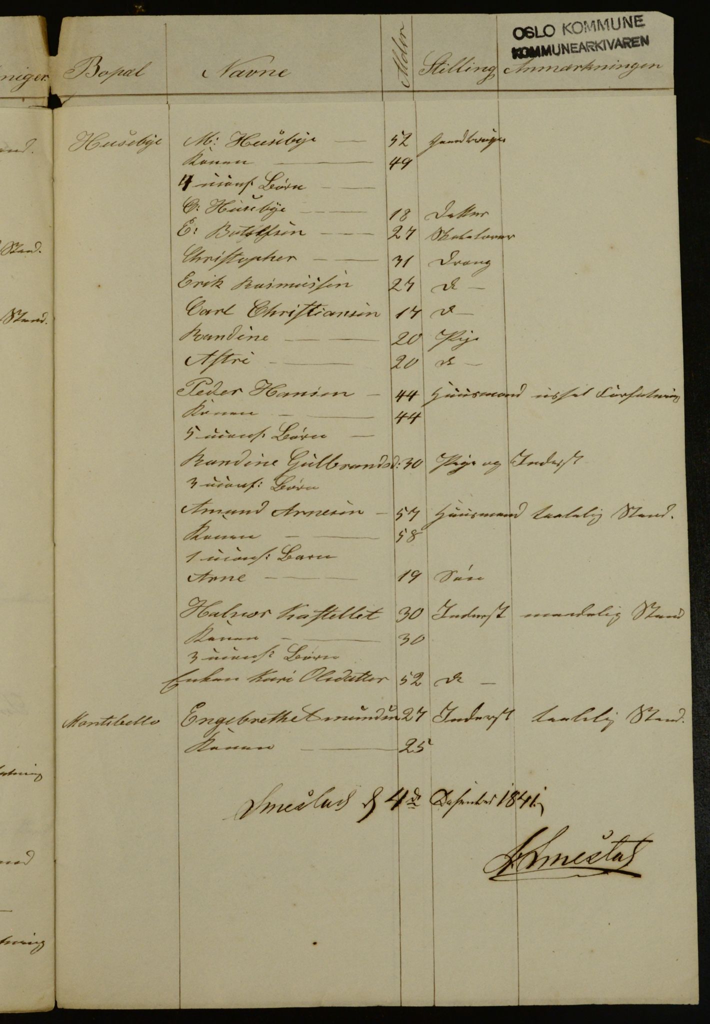 OBA, Census for Aker 1842, 1842